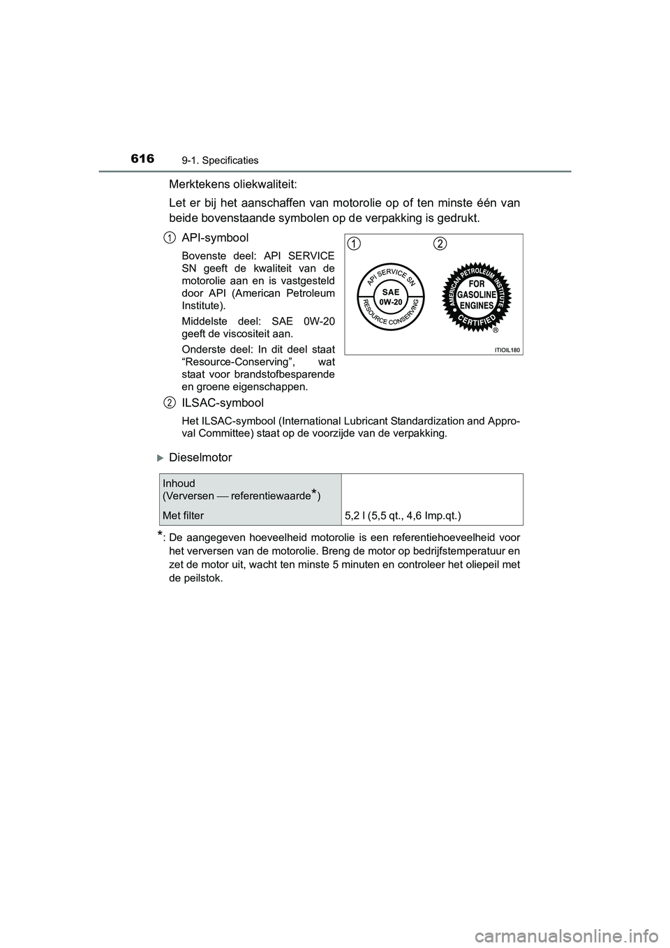 TOYOTA AVENSIS 2018  Instructieboekje (in Dutch) 6169-1. Specificaties
AVENSIS_OM_OM20C79E_(EE)
Merktekens oliekwaliteit:
Let  er  bij  het  aanschaffen  van  motorolie  op  of  ten  minste  één  van
beide bovenstaande symbolen op de verpakking is
