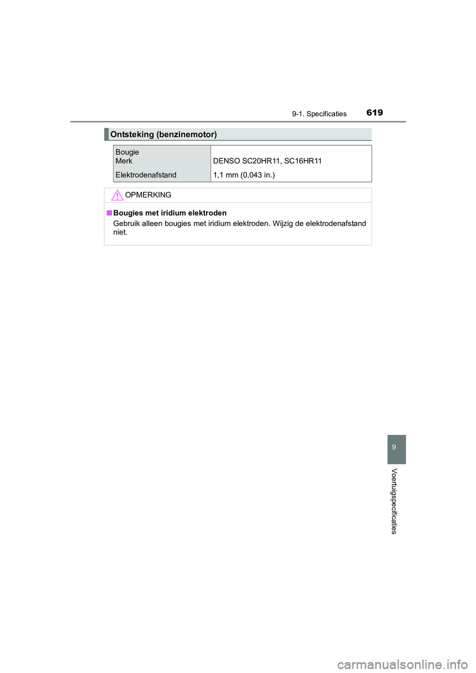 TOYOTA AVENSIS 2018  Instructieboekje (in Dutch) 6199-1. Specificaties
AVENSIS_OM_OM20C79E_(EE)
9
Voertuigspecificaties
Ontsteking (benzinemotor)
Bougie
Merk DENSO SC20HR11, SC16HR11
Elektrodenafstand 1,1 mm (0,043 in.)
OPMERKING
■Bougies met irid