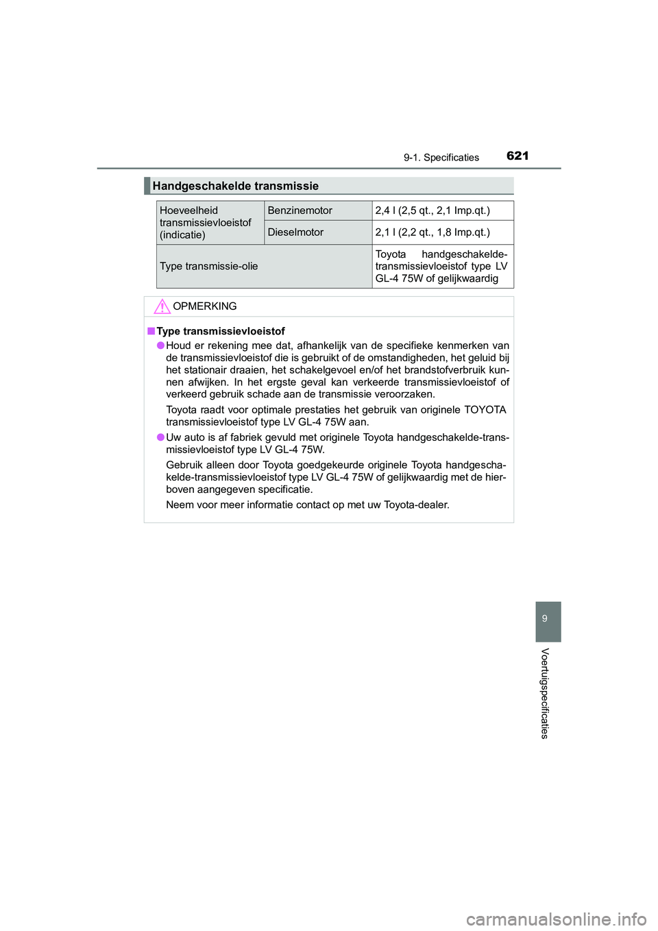 TOYOTA AVENSIS 2018  Instructieboekje (in Dutch) 6219-1. Specificaties
AVENSIS_OM_OM20C79E_(EE)
9
Voertuigspecificaties
Handgeschakelde transmissie
Hoeveelheid 
transmissievloeistof
(indicatie)Benzinemotor2,4 l (2,5 qt., 2,1 Imp.qt.)
Dieselmotor2,1 