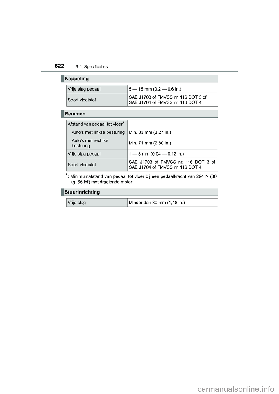 TOYOTA AVENSIS 2018  Instructieboekje (in Dutch) 6229-1. Specificaties
AVENSIS_OM_OM20C79E_(EE)
*: Minimumafstand  van  pedaal  tot  vloer  bij  een  pedaalkracht  van  294  N  (30
kg, 66 lbf) met draaiende motor
Koppeling
Vrije slag pedaal5 ⎯ 15 