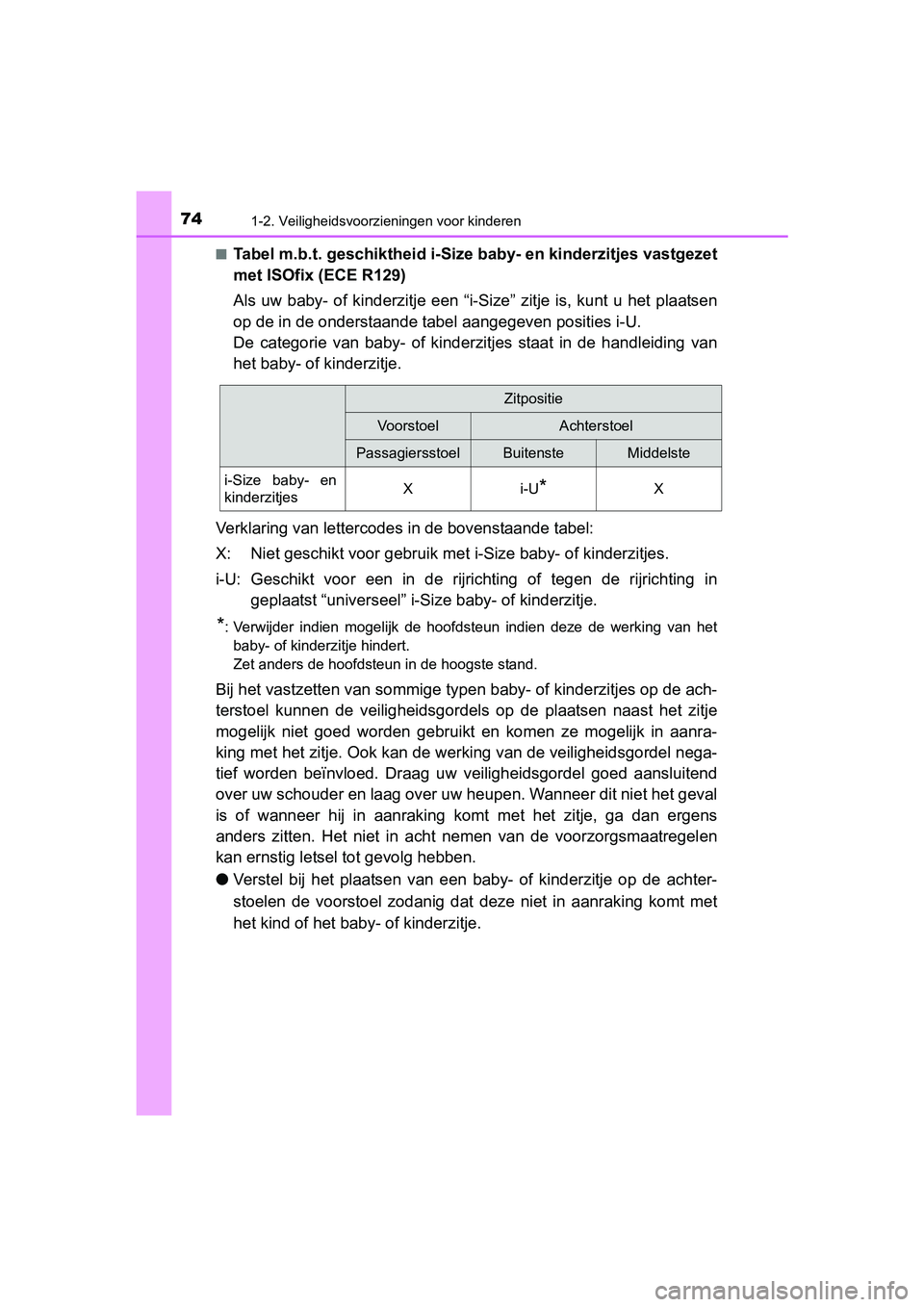 TOYOTA AVENSIS 2018 Instructieboekje (in Dutch) 741-2. Veiligheidsvoorzieningen voor kinderen
AVENSIS_OM_OM20C79E_(EE)■
Tabel m.b.t. geschiktheid i-Size baby- en kinderzitjes vastgezet
met ISOfix (ECE R129)
Als uw baby- of kinderzitje een TOYOTA AVENSIS 2018 Instructieboekje (in Dutch) 741-2. Veiligheidsvoorzieningen voor kinderen
AVENSIS_OM_OM20C79E_(EE)■
Tabel m.b.t. geschiktheid i-Size baby- en kinderzitjes vastgezet
met ISOfix (ECE R129)
Als uw baby- of kinderzitje een