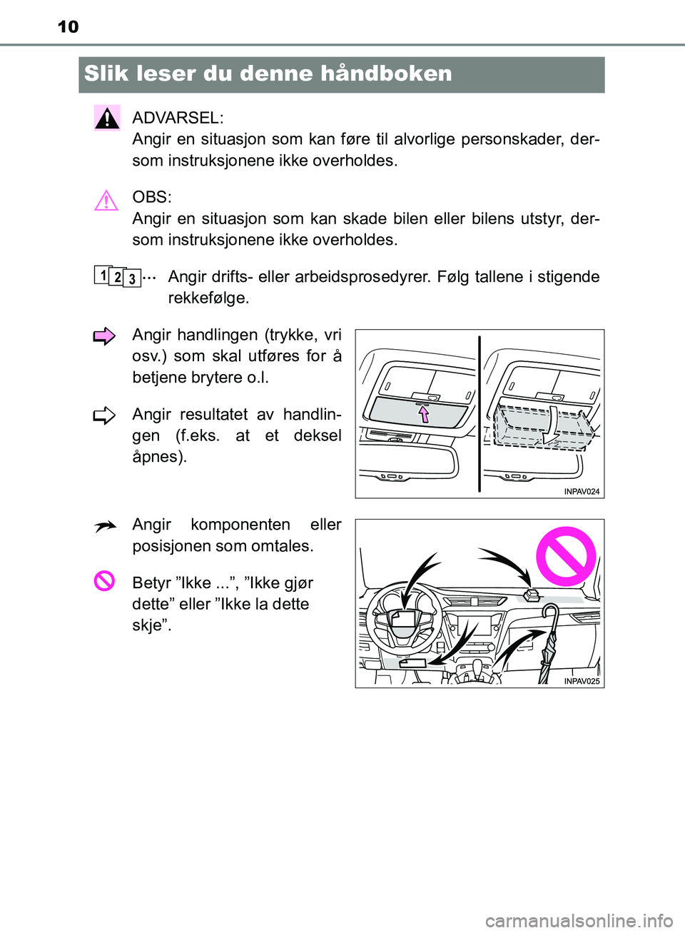 TOYOTA AVENSIS 2018 Instruksjoner for bruk (in Norwegian) 10
AVENSIS_OM20C79NO
Slik leser du denne håndboken
ADVARSEL:
Angir en situasjon som kan føre til alvorlige personskader, der-
som instruksjonene ikke overholdes.
OBS:
Angir en situasjon som kan sk TOYOTA AVENSIS 2018 Instruksjoner for bruk (in Norwegian) 10
AVENSIS_OM20C79NO
Slik leser du denne håndboken
ADVARSEL:
Angir en situasjon som kan føre til alvorlige personskader, der-
som instruksjonene ikke overholdes.
OBS:
Angir en situasjon som kan sk