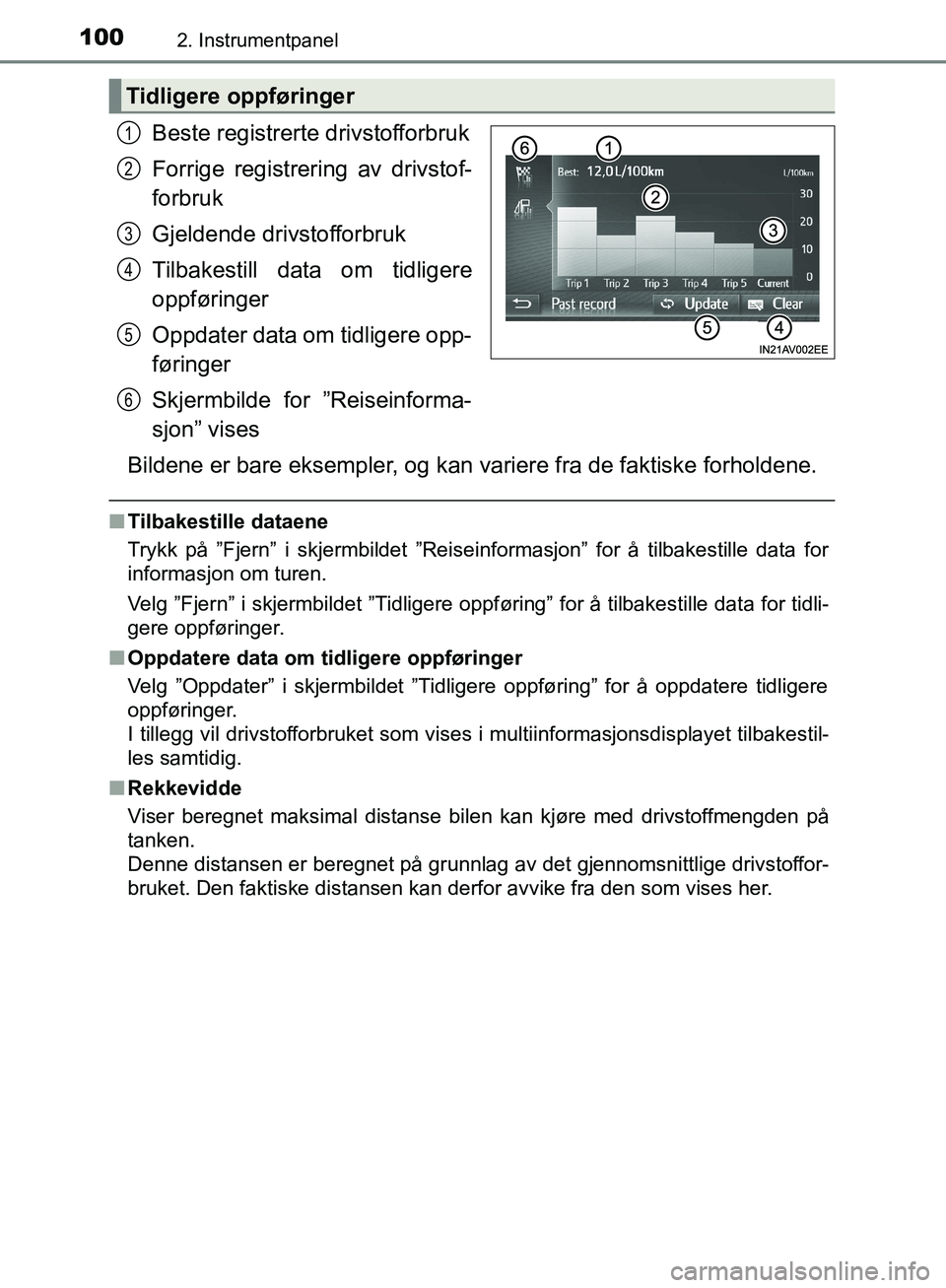 TOYOTA AVENSIS 2018 Instruksjoner for bruk (in Norwegian) 1002. Instrumentpanel
AVENSIS_OM20C79NO
Beste registrerte drivstofforbruk
Forrige registrering av drivstof-
forbruk
Gjeldende drivstofforbruk
Tilbakestill data om tidligere
oppføringer
Oppdater data TOYOTA AVENSIS 2018 Instruksjoner for bruk (in Norwegian) 1002. Instrumentpanel
AVENSIS_OM20C79NO
Beste registrerte drivstofforbruk
Forrige registrering av drivstof-
forbruk
Gjeldende drivstofforbruk
Tilbakestill data om tidligere
oppføringer
Oppdater data