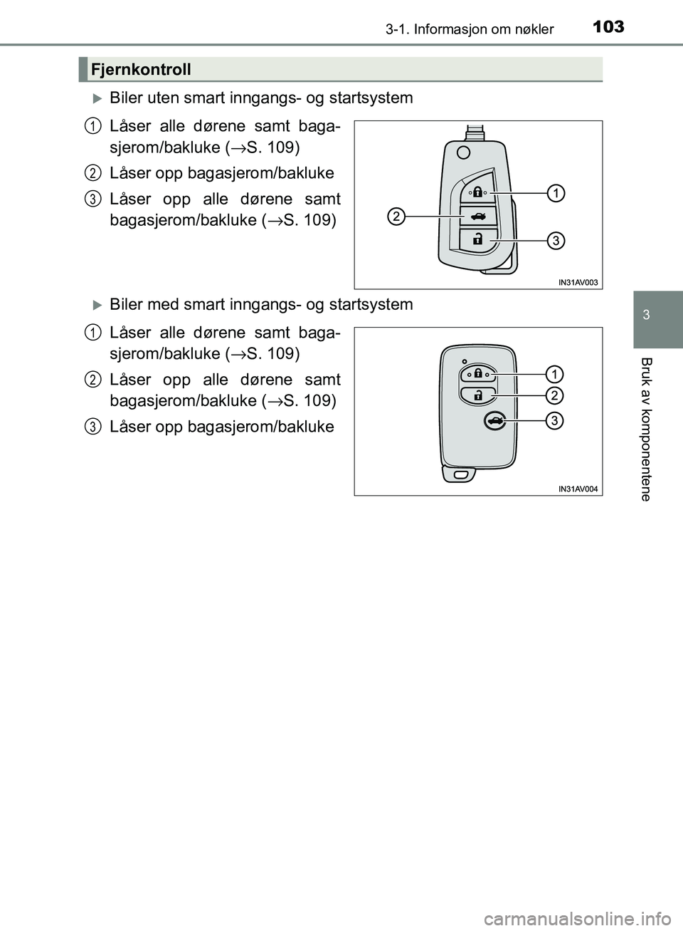 TOYOTA AVENSIS 2018 Instruksjoner for bruk (in Norwegian) 1033-1. Informasjon om nøkler
3
Bruk av komponentene
AVENSIS_OM20C79NO
Biler uten smart inngangs- og startsystem
Låser alle dørene samt baga-
sjerom/bakluke (→S. 109)
Låser opp bagasjerom/bak TOYOTA AVENSIS 2018 Instruksjoner for bruk (in Norwegian) 1033-1. Informasjon om nøkler
3
Bruk av komponentene
AVENSIS_OM20C79NO
Biler uten smart inngangs- og startsystem
Låser alle dørene samt baga-
sjerom/bakluke (→S. 109)
Låser opp bagasjerom/bak