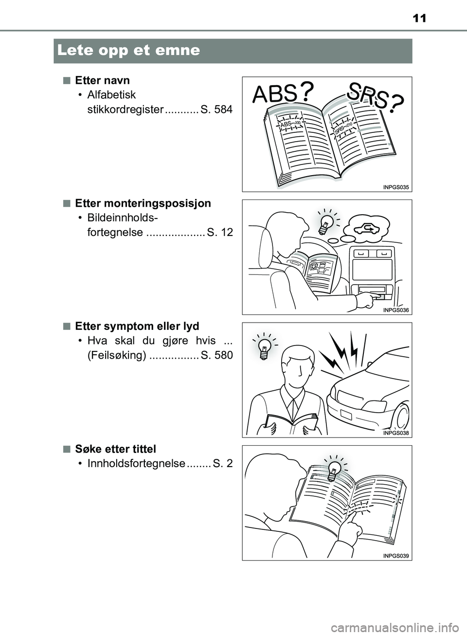 TOYOTA AVENSIS 2018 Instruksjoner for bruk (in Norwegian) 11
AVENSIS_OM20C79NO
Lete opp et emne
nEtter navn• Alfabetisk stikkordregister ........... S. 584
nEtter monteringsposisjon• Bildeinnholds- fortegnelse ................... S. 12
nEtter symptom e TOYOTA AVENSIS 2018 Instruksjoner for bruk (in Norwegian) 11
AVENSIS_OM20C79NO
Lete opp et emne
nEtter navn• Alfabetisk stikkordregister ........... S. 584
nEtter monteringsposisjon• Bildeinnholds- fortegnelse ................... S. 12
nEtter symptom e