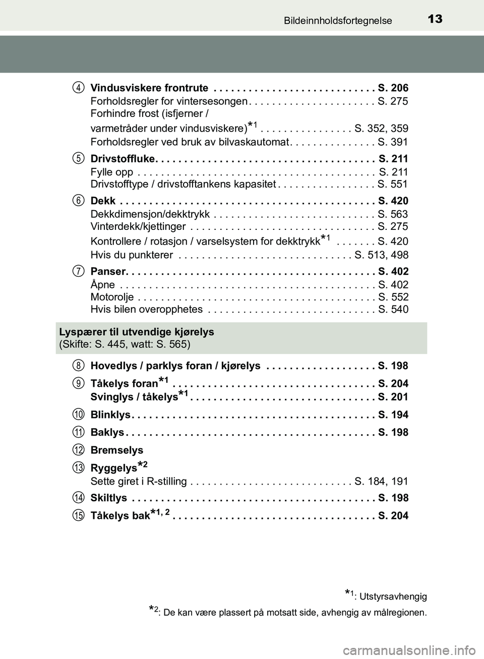 TOYOTA AVENSIS 2018 Instruksjoner for bruk (in Norwegian) 13Bildeinnholdsfortegnelse
AVENSIS_OM20C79NOVindusviskere frontrute . . . . . . . . . . . . . . . . . . . . . . . . . . . . S. 206
Forholdsregler for vintersesongen . . . . . . . . . . . . . . . . . TOYOTA AVENSIS 2018 Instruksjoner for bruk (in Norwegian) 13Bildeinnholdsfortegnelse
AVENSIS_OM20C79NOVindusviskere frontrute . . . . . . . . . . . . . . . . . . . . . . . . . . . . S. 206
Forholdsregler for vintersesongen . . . . . . . . . . . . . . . . .