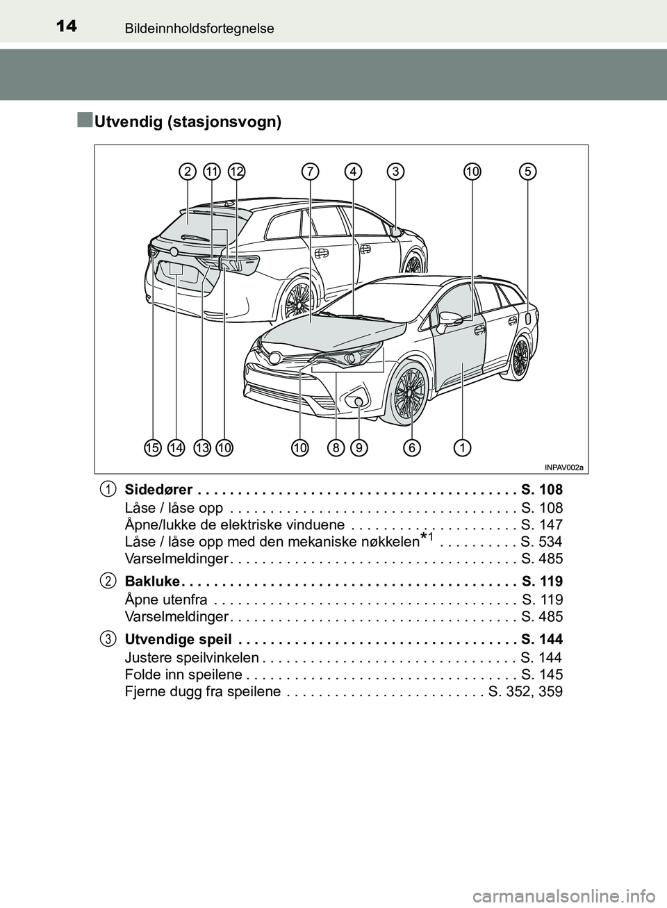 TOYOTA AVENSIS 2018 Instruksjoner for bruk (in Norwegian) 14Bildeinnholdsfortegnelse
AVENSIS_OM20C79NO
nUtvendig (stasjonsvogn)
Sidedører . . . . . . . . . . . . . . . . . . . . . . . . . . . . . . . . . . . . . . . . S. 108
Låse / låse opp . . . . . . TOYOTA AVENSIS 2018 Instruksjoner for bruk (in Norwegian) 14Bildeinnholdsfortegnelse
AVENSIS_OM20C79NO
nUtvendig (stasjonsvogn)
Sidedører . . . . . . . . . . . . . . . . . . . . . . . . . . . . . . . . . . . . . . . . S. 108
Låse / låse opp . . . . . .