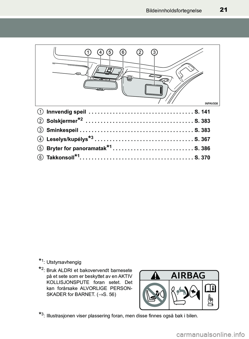TOYOTA AVENSIS 2018 Instruksjoner for bruk (in Norwegian) 21Bildeinnholdsfortegnelse
AVENSIS_OM20C79NOInnvendig speil . . . . . . . . . . . . . . . . . . . . . . . . . . . . . . . . . . . S. 141
Solskjermer
*2 . . . . . . . . . . . . . . . . . . . . . . . . TOYOTA AVENSIS 2018 Instruksjoner for bruk (in Norwegian) 21Bildeinnholdsfortegnelse
AVENSIS_OM20C79NOInnvendig speil . . . . . . . . . . . . . . . . . . . . . . . . . . . . . . . . . . . S. 141
Solskjermer
*2 . . . . . . . . . . . . . . . . . . . . . . . .
