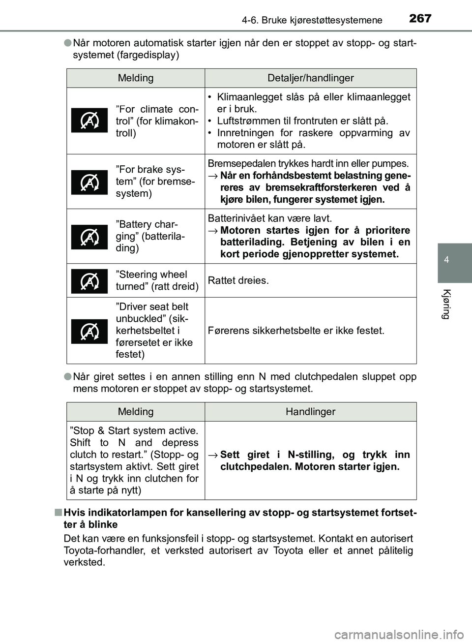 TOYOTA AVENSIS 2018  Instruksjoner for bruk (in Norwegian) 2674-6. Bruke kjørestøttesystemene
4
Kjøring
AVENSIS_OM20C79NOl
Når motoren automatisk starter igjen når den er stoppet av stopp- og start-
systemet (fargedisplay)
l Når giret settes i en annen 
