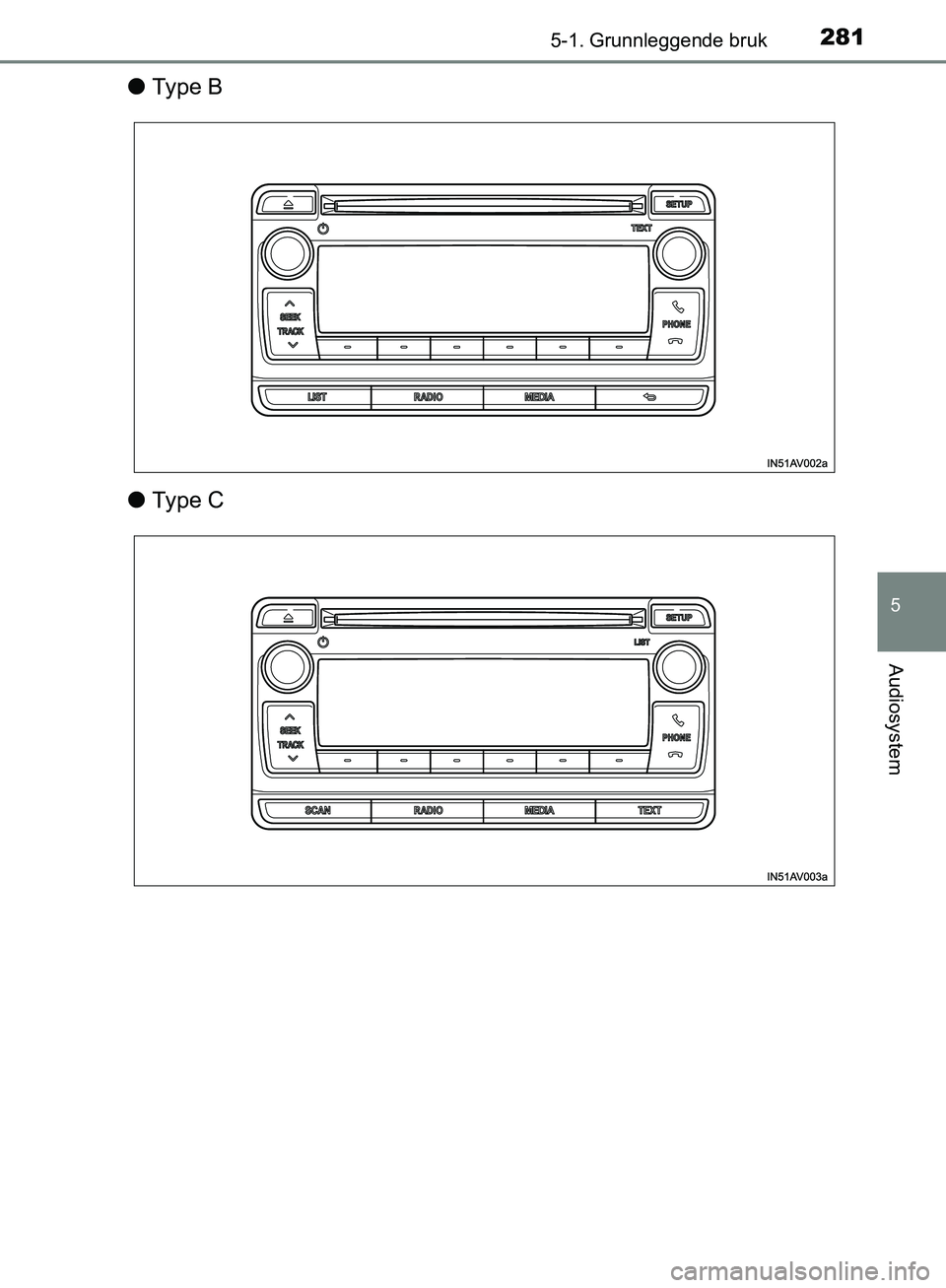 TOYOTA AVENSIS 2018  Instruksjoner for bruk (in Norwegian) 2815-1. Grunnleggende bruk
5
Audiosystem
AVENSIS_OM20C79NO
lTy p e  B
l Ty p e  C
OM20C79NO.book  Page 281  Tuesday, October 31, 2017  1:13 PM 