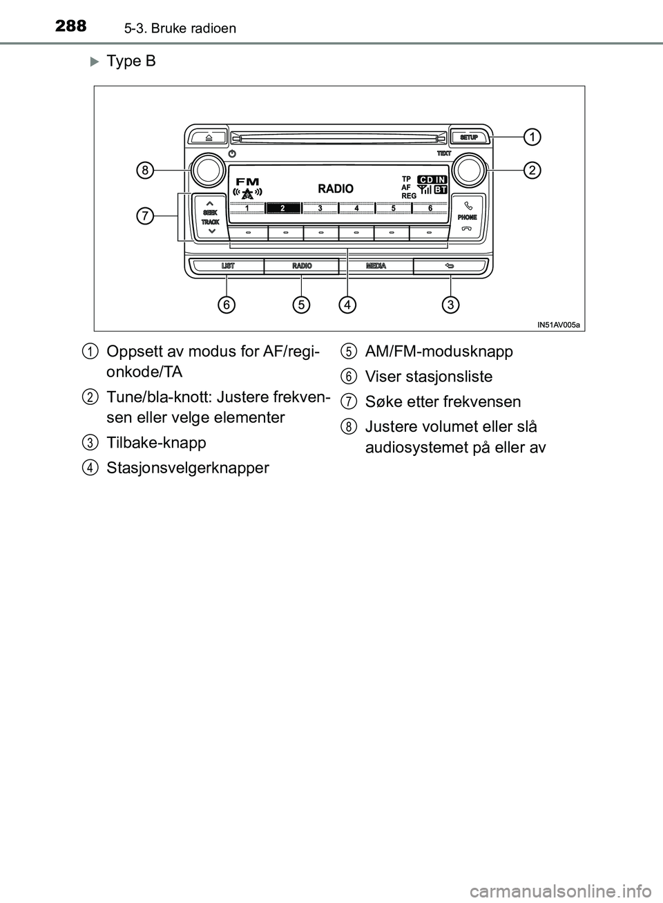 TOYOTA AVENSIS 2018  Instruksjoner for bruk (in Norwegian) 2885-3. Bruke radioen
AVENSIS_OM20C79NO
Ty p e  B
Oppsett av modus for AF/regi-
onkode/TA
Tune/bla-knott: Justere frekven-
sen eller velge elementer
Tilbake-knapp
StasjonsvelgerknapperAM/FM-moduskn