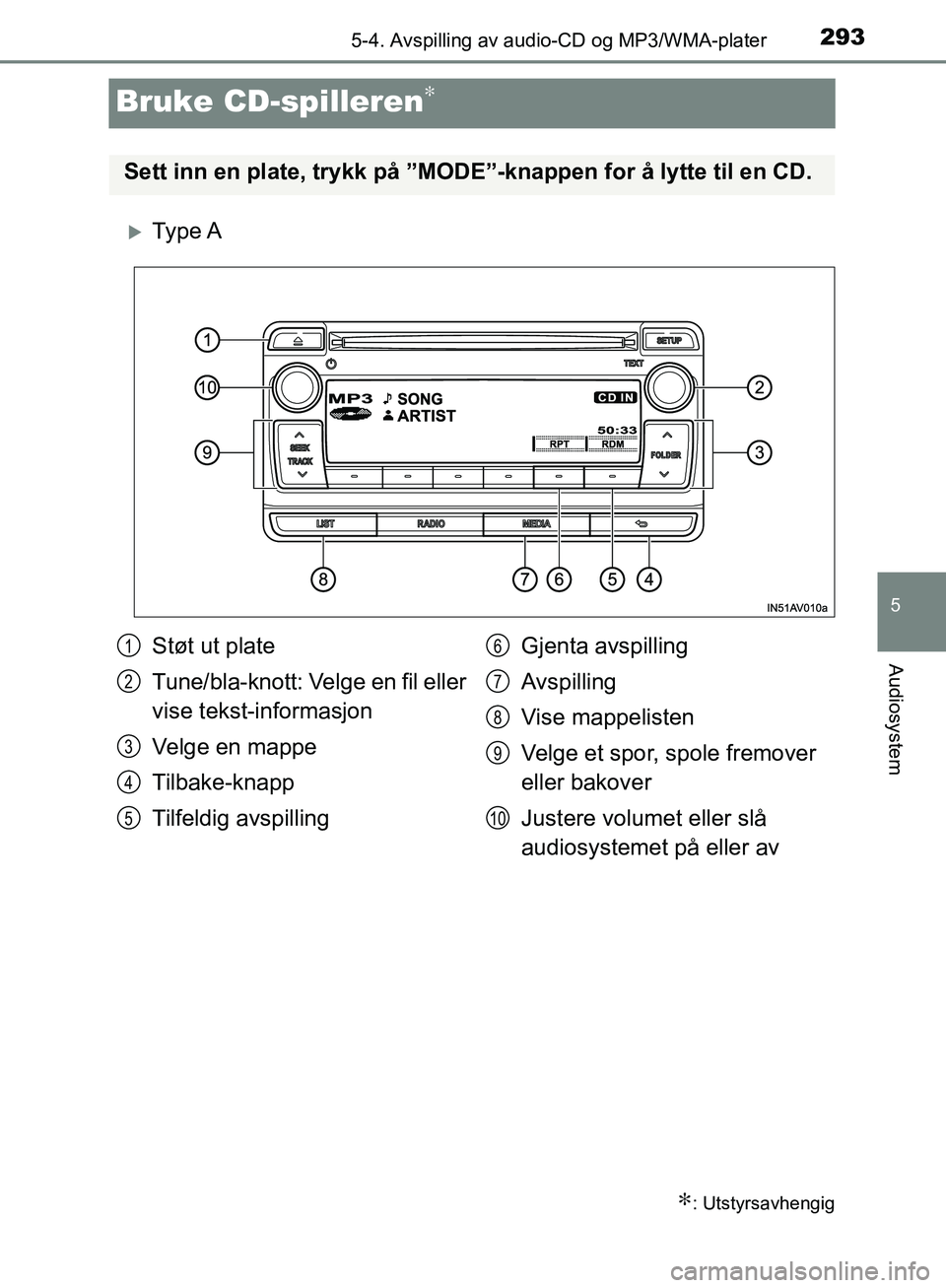 TOYOTA AVENSIS 2018 Instruksjoner for bruk (in Norwegian) 293
5
5-4. Avspilling av audio-CD og MP3/WMA-plater
Audiosystem
AVENSIS_OM20C79NO
Bruke CD-spilleren∗
Ty p e A
∗: Utstyrsavhengig
Sett inn en plate, trykk på ”MODE”-knappen for å lytte t TOYOTA AVENSIS 2018 Instruksjoner for bruk (in Norwegian) 293
5
5-4. Avspilling av audio-CD og MP3/WMA-plater
Audiosystem
AVENSIS_OM20C79NO
Bruke CD-spilleren∗
Ty p e A
∗: Utstyrsavhengig
Sett inn en plate, trykk på ”MODE”-knappen for å lytte t