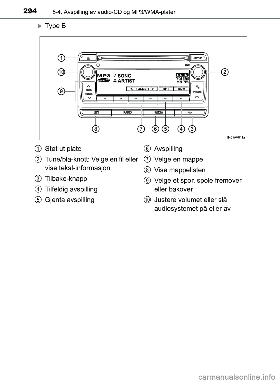 TOYOTA AVENSIS 2018 Instruksjoner for bruk (in Norwegian) 2945-4. Avspilling av audio-CD og MP3/WMA-plater
AVENSIS_OM20C79NO
Ty p e B
Støt ut plate
Tune/bla-knott: Velge en fil eller
vise tekst-informasjon
Tilbake-knapp
Tilfeldig avspilling
Gjenta avsp TOYOTA AVENSIS 2018 Instruksjoner for bruk (in Norwegian) 2945-4. Avspilling av audio-CD og MP3/WMA-plater
AVENSIS_OM20C79NO
Ty p e B
Støt ut plate
Tune/bla-knott: Velge en fil eller
vise tekst-informasjon
Tilbake-knapp
Tilfeldig avspilling
Gjenta avsp