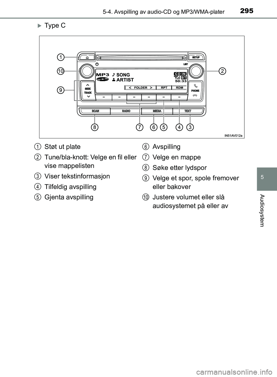 TOYOTA AVENSIS 2018 Instruksjoner for bruk (in Norwegian) 2955-4. Avspilling av audio-CD og MP3/WMA-plater
5
Audiosystem
AVENSIS_OM20C79NO
Ty p e C
Støt ut plate
Tune/bla-knott: Velge en fil eller
vise mappelisten
Viser tekstinformasjon
Tilfeldig avspi TOYOTA AVENSIS 2018 Instruksjoner for bruk (in Norwegian) 2955-4. Avspilling av audio-CD og MP3/WMA-plater
5
Audiosystem
AVENSIS_OM20C79NO
Ty p e C
Støt ut plate
Tune/bla-knott: Velge en fil eller
vise mappelisten
Viser tekstinformasjon
Tilfeldig avspi
