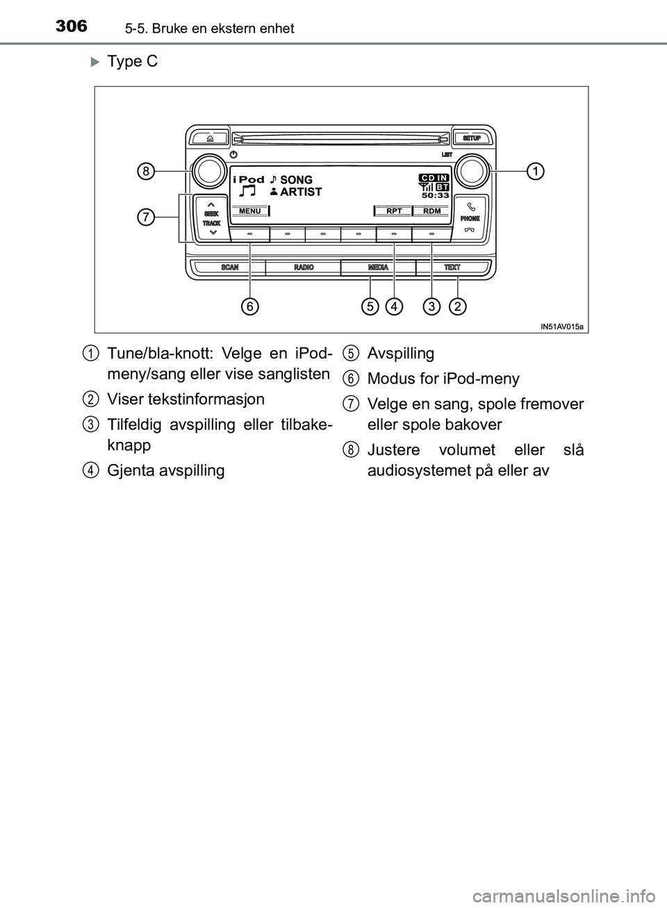 TOYOTA AVENSIS 2018  Instruksjoner for bruk (in Norwegian) 3065-5. Bruke en ekstern enhet
AVENSIS_OM20C79NO
Ty p e  C
Tune/bla-knott: Velge en iPod-
meny/sang eller vise sanglisten
Viser tekstinformasjon
Tilfeldig avspilling eller tilbake-
knapp
Gjenta avs