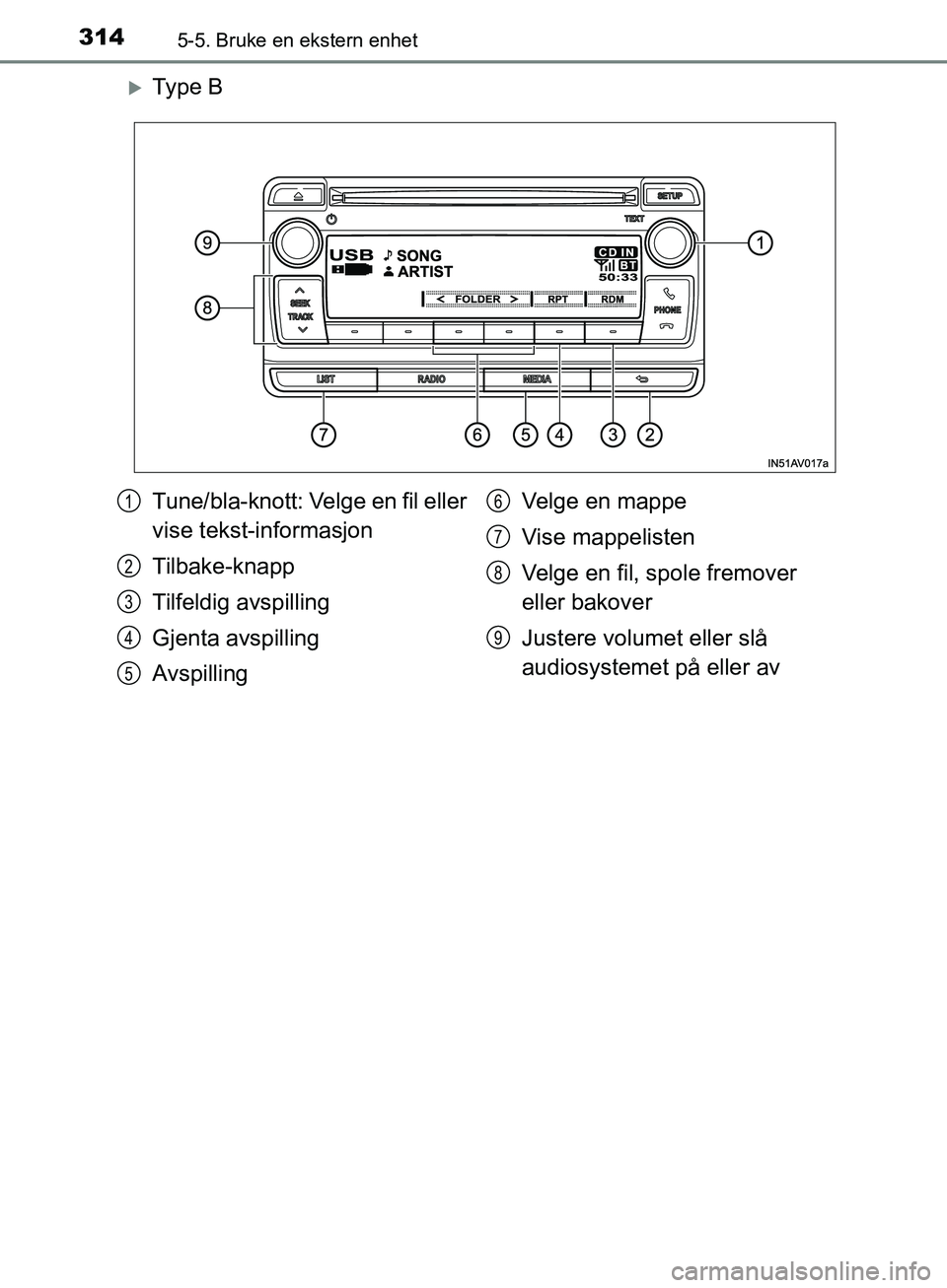 TOYOTA AVENSIS 2018 Instruksjoner for bruk (in Norwegian) 3145-5. Bruke en ekstern enhet
AVENSIS_OM20C79NO
Ty p e B
Tune/bla-knott: Velge en fil eller
vise tekst-informasjon
Tilbake-knapp
Tilfeldig avspilling
Gjenta avspilling
AvspillingVelge en mappe
V TOYOTA AVENSIS 2018 Instruksjoner for bruk (in Norwegian) 3145-5. Bruke en ekstern enhet
AVENSIS_OM20C79NO
Ty p e B
Tune/bla-knott: Velge en fil eller
vise tekst-informasjon
Tilbake-knapp
Tilfeldig avspilling
Gjenta avspilling
AvspillingVelge en mappe
V