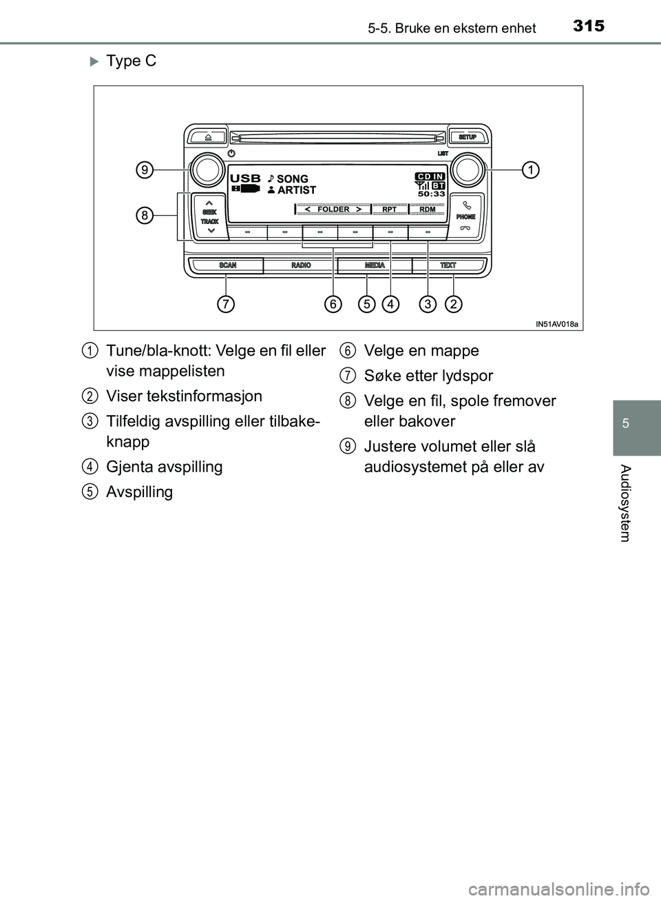 TOYOTA AVENSIS 2018 Instruksjoner for bruk (in Norwegian) 3155-5. Bruke en ekstern enhet
5
Audiosystem
AVENSIS_OM20C79NO
Ty p e C
Tune/bla-knott: Velge en fil eller
vise mappelisten
Viser tekstinformasjon
Tilfeldig avspilling eller tilbake-
knapp
Gjenta TOYOTA AVENSIS 2018 Instruksjoner for bruk (in Norwegian) 3155-5. Bruke en ekstern enhet
5
Audiosystem
AVENSIS_OM20C79NO
Ty p e C
Tune/bla-knott: Velge en fil eller
vise mappelisten
Viser tekstinformasjon
Tilfeldig avspilling eller tilbake-
knapp
Gjenta