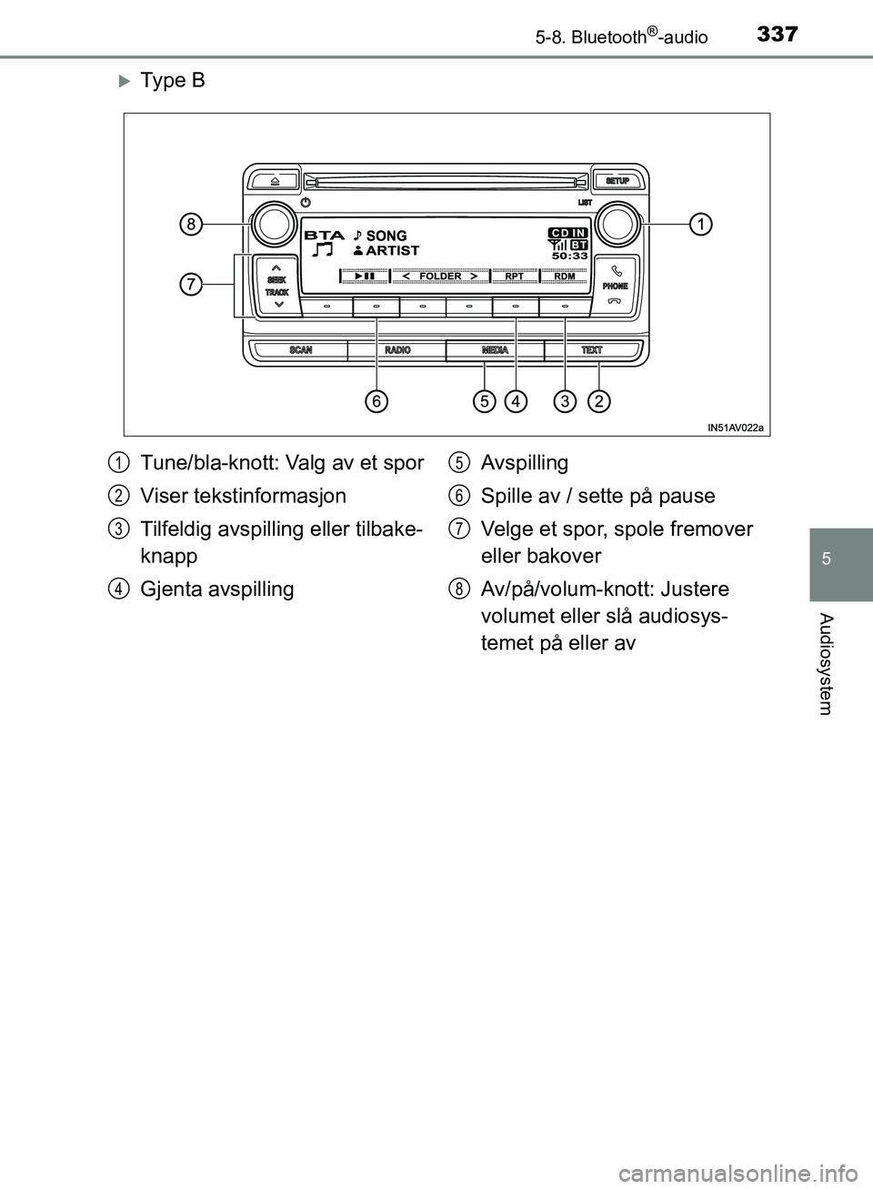 TOYOTA AVENSIS 2018 Instruksjoner for bruk (in Norwegian) 3375-8. Bluetooth®-audio
5
Audiosystem
AVENSIS_OM20C79NO
Ty p e B
Tune/bla-knott: Valg av et spor
Viser tekstinformasjon
Tilfeldig avspilling eller tilbake-
knapp
Gjenta avspillingAvspilling
Spil TOYOTA AVENSIS 2018 Instruksjoner for bruk (in Norwegian) 3375-8. Bluetooth®-audio
5
Audiosystem
AVENSIS_OM20C79NO
Ty p e B
Tune/bla-knott: Valg av et spor
Viser tekstinformasjon
Tilfeldig avspilling eller tilbake-
knapp
Gjenta avspillingAvspilling
Spil