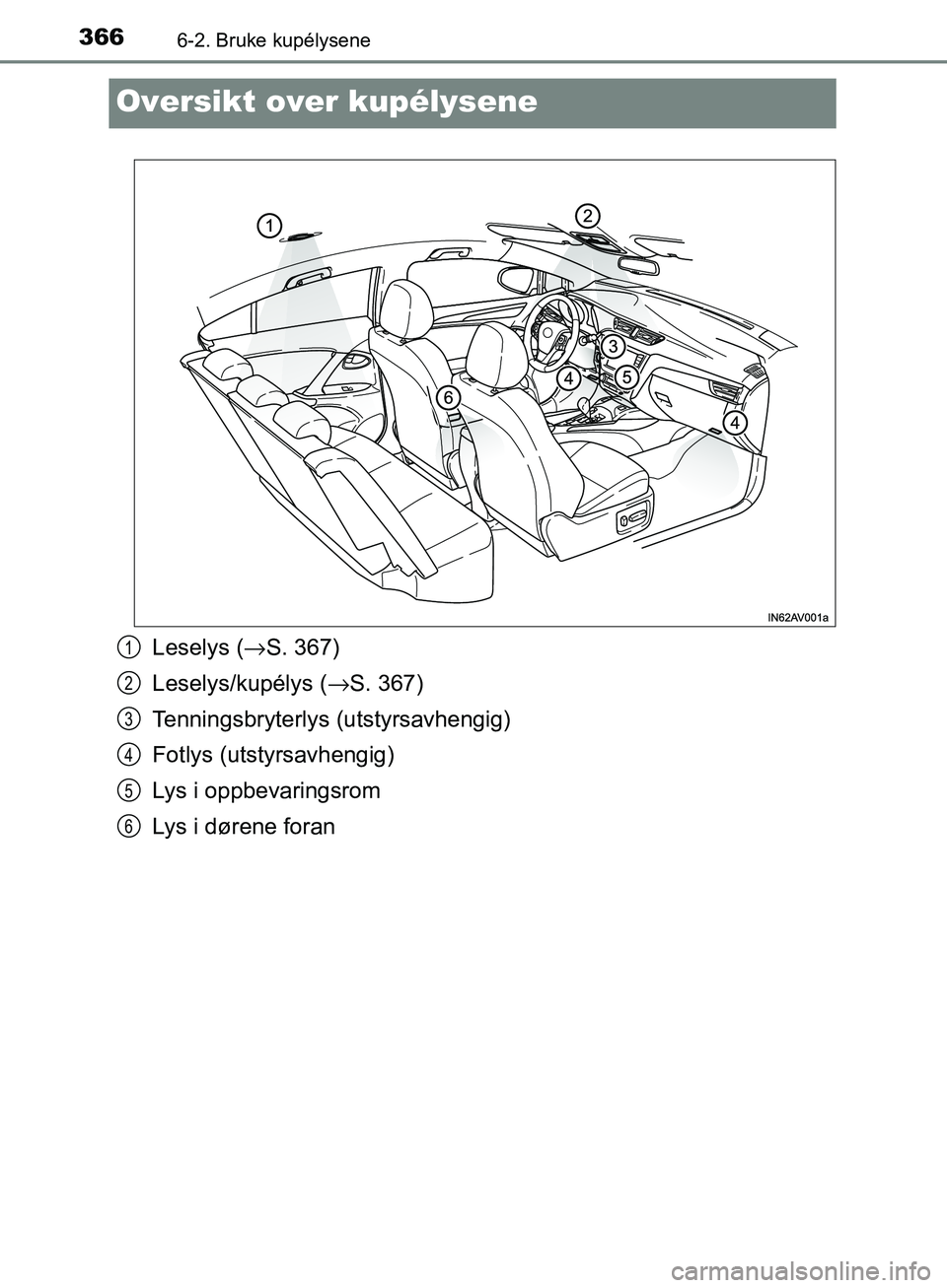 TOYOTA AVENSIS 2018 Instruksjoner for bruk (in Norwegian) 3666-2. Bruke kupélysene
AVENSIS_OM20C79NO
Oversikt over kupélysene
Leselys (→S. 367)
Leselys/kupélys ( →S. 367)
Tenningsbryterlys (utstyrsavhengig)
Fotlys (utstyrsavhengig)
Lys i oppbevaringsr TOYOTA AVENSIS 2018 Instruksjoner for bruk (in Norwegian) 3666-2. Bruke kupélysene
AVENSIS_OM20C79NO
Oversikt over kupélysene
Leselys (→S. 367)
Leselys/kupélys ( →S. 367)
Tenningsbryterlys (utstyrsavhengig)
Fotlys (utstyrsavhengig)
Lys i oppbevaringsr