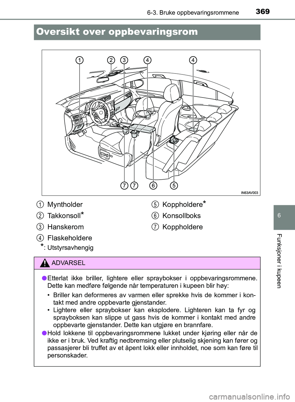 TOYOTA AVENSIS 2018 Instruksjoner for bruk (in Norwegian) 3696-3. Bruke oppbevaringsrommene
AVENSIS_OM20C79NO
6
Funksjoner i kupeen
Oversikt over oppbevaringsrom
*: Utstyrsavhengig
Myntholder
Takkonsoll
*
Hanskerom
FlaskeholdereKoppholdere
*
Konsollboks
Kopp TOYOTA AVENSIS 2018 Instruksjoner for bruk (in Norwegian) 3696-3. Bruke oppbevaringsrommene
AVENSIS_OM20C79NO
6
Funksjoner i kupeen
Oversikt over oppbevaringsrom
*: Utstyrsavhengig
Myntholder
Takkonsoll
*
Hanskerom
FlaskeholdereKoppholdere
*
Konsollboks
Kopp