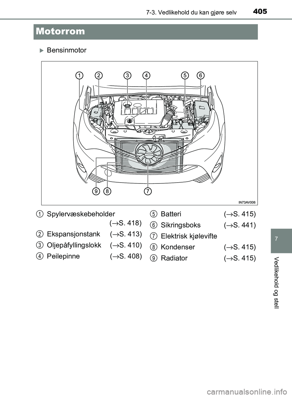 TOYOTA AVENSIS 2018  Instruksjoner for bruk (in Norwegian) 4057-3. Vedlikehold du kan gjøre selv
AVENSIS_OM20C79NO
7
Vedlikehold og stell
Motorrom
Bensinmotor
Spylervæskebeholder 
                                (→S. 418)
Ekspansjonstank ( →S. 413)
O