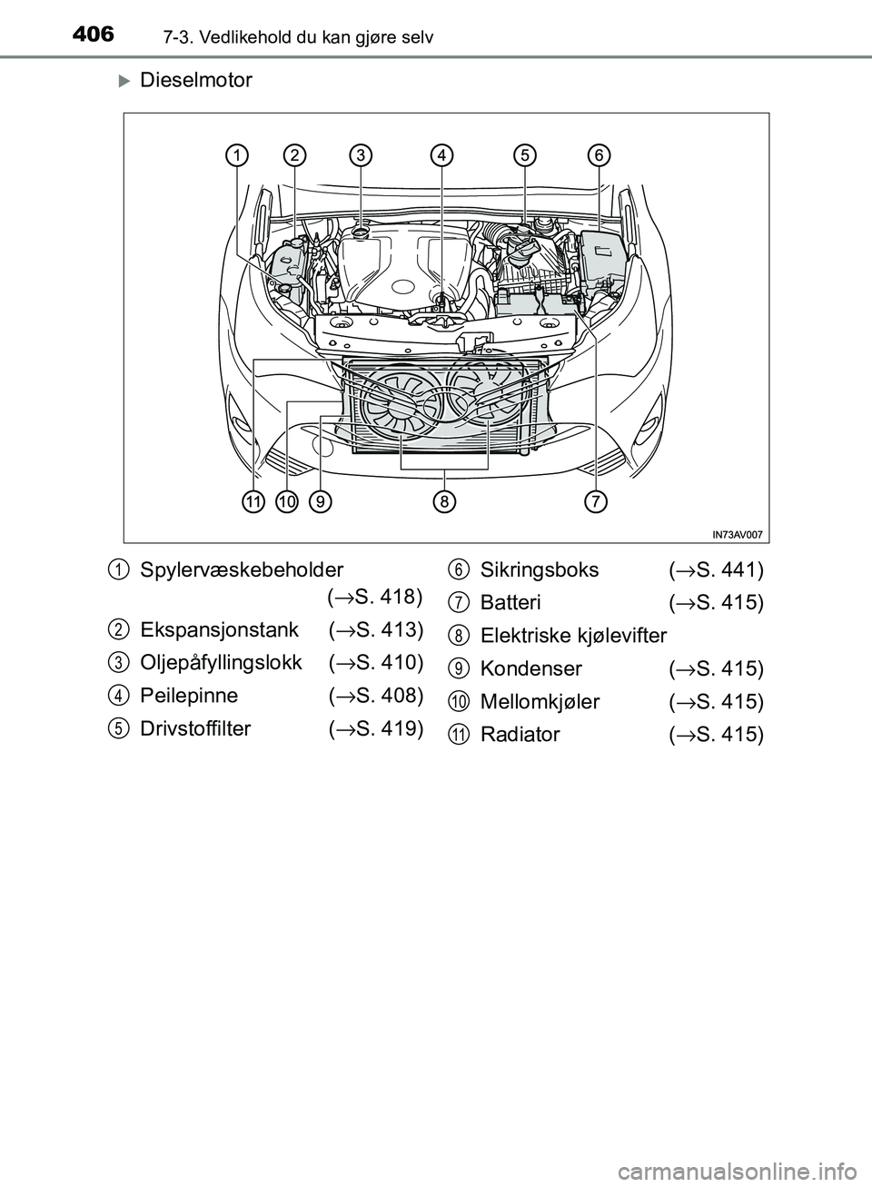 TOYOTA AVENSIS 2018  Instruksjoner for bruk (in Norwegian) 4067-3. Vedlikehold du kan gjøre selv
AVENSIS_OM20C79NO
Dieselmotor
Spylervæskebeholder                  
                                (→S. 418)
Ekspansjonstank ( →S. 413)
Oljepåfyllingsl