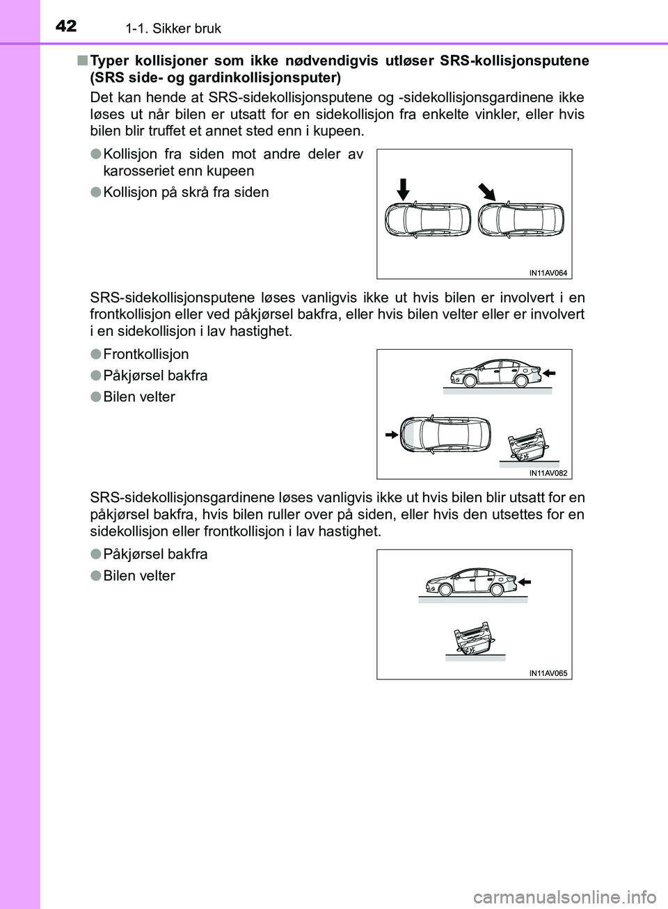 TOYOTA AVENSIS 2018 Instruksjoner for bruk (in Norwegian) 421-1. Sikker bruk
AVENSIS_OM20C79NOn
Typer kollisjoner som ikke nødvendigv is utløser SRS-kollisjonsputene
(SRS side- og gardinkollisjonsputer)
Det kan hende at SRS-sidekollisjonsputene og -sidekol TOYOTA AVENSIS 2018 Instruksjoner for bruk (in Norwegian) 421-1. Sikker bruk
AVENSIS_OM20C79NOn
Typer kollisjoner som ikke nødvendigv is utløser SRS-kollisjonsputene
(SRS side- og gardinkollisjonsputer)
Det kan hende at SRS-sidekollisjonsputene og -sidekol