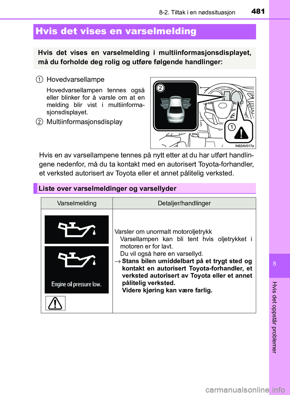 TOYOTA AVENSIS 2018  Instruksjoner for bruk (in Norwegian) 4818-2. Tiltak i en nødssituasjon
AVENSIS_OM20C79NO
8
Hvis det oppstår problemer
Hvis det vises en varselmelding
Hovedvarsellampe
Hovedvarsellampen tennes også
eller blinker for å varsle om at en
