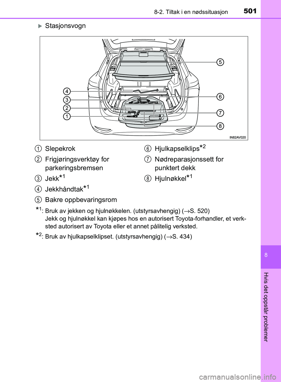 TOYOTA AVENSIS 2018  Instruksjoner for bruk (in Norwegian) 5018-2. Tiltak i en nødssituasjon
AVENSIS_OM20C79NO
8
Hvis det oppstår problemer
Stasjonsvogn
*1: Bruk av jekken og hjulnøkkelen. (utstyrsavhengig) (→S. 520) 
Jekk og hjulnøkkel kan kjøpes h