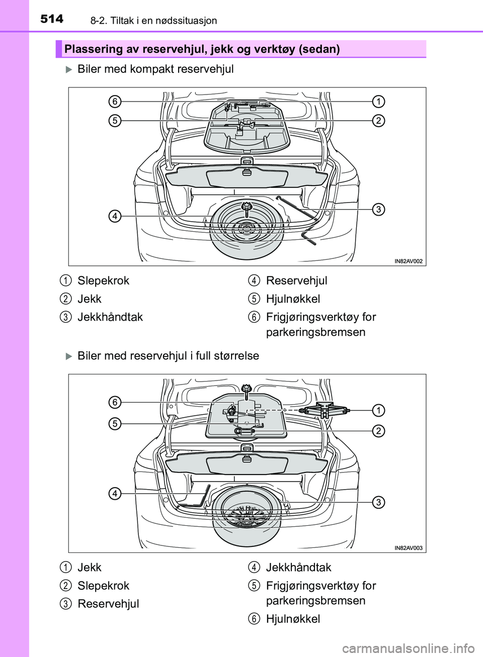 TOYOTA AVENSIS 2018  Instruksjoner for bruk (in Norwegian) 5148-2. Tiltak i en nødssituasjon
AVENSIS_OM20C79NO
Biler med kompakt reservehjul
Biler med reservehjul i full størrelse
Plassering av reservehjul, jekk og verktøy (sedan)
Slepekrok
Jekk
Jekk