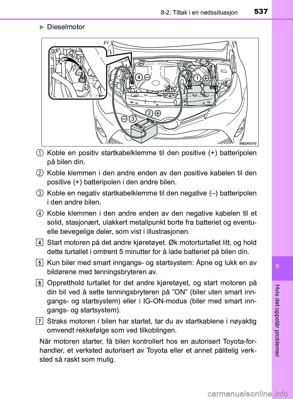 TOYOTA AVENSIS 2018  Instruksjoner for bruk (in Norwegian) 5378-2. Tiltak i en nødssituasjon
AVENSIS_OM20C79NO
8
Hvis det oppstår problemer
Dieselmotor
Koble en positiv startkabelklemme til den positive (+) batteripolen
på bilen din.
Koble klemmen i den