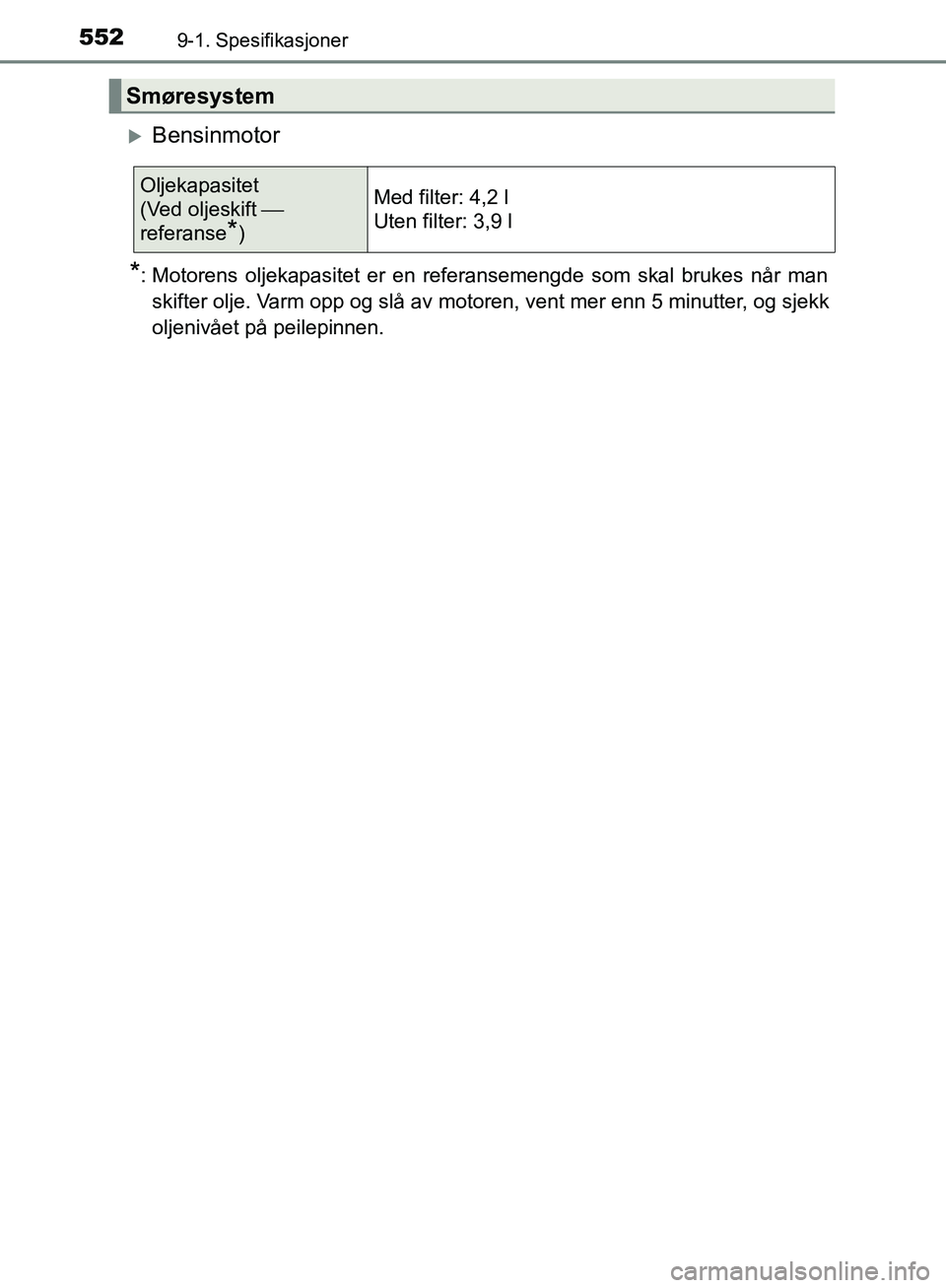 TOYOTA AVENSIS 2018 Instruksjoner for bruk (in Norwegian) 5529-1. Spesifikasjoner
AVENSIS_OM20C79NO
Bensinmotor
*: Motorens oljekapasitet er en referansemengde som skal brukes når manskifter olje. Varm opp og slå av motoren, vent mer enn 5 minutter, og TOYOTA AVENSIS 2018 Instruksjoner for bruk (in Norwegian) 5529-1. Spesifikasjoner
AVENSIS_OM20C79NO
Bensinmotor
*: Motorens oljekapasitet er en referansemengde som skal brukes når manskifter olje. Varm opp og slå av motoren, vent mer enn 5 minutter, og