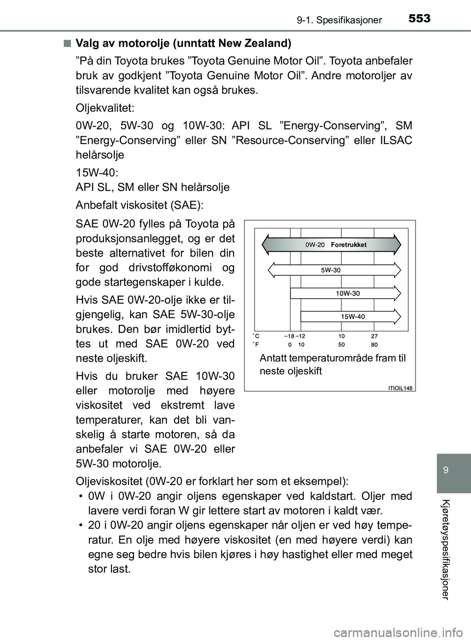 TOYOTA AVENSIS 2018 Instruksjoner for bruk (in Norwegian) 5539-1. Spesifikasjoner
AVENSIS_OM20C79NO
9
Kjøretøyspesifikasjoner
nValg av motorolje (unntatt New Zealand)
”På din Toyota brukes ”Toyota Genuine Motor Oil”. Toyota anbefaler
bruk av godkjen TOYOTA AVENSIS 2018 Instruksjoner for bruk (in Norwegian) 5539-1. Spesifikasjoner
AVENSIS_OM20C79NO
9
Kjøretøyspesifikasjoner
nValg av motorolje (unntatt New Zealand)
”På din Toyota brukes ”Toyota Genuine Motor Oil”. Toyota anbefaler
bruk av godkjen