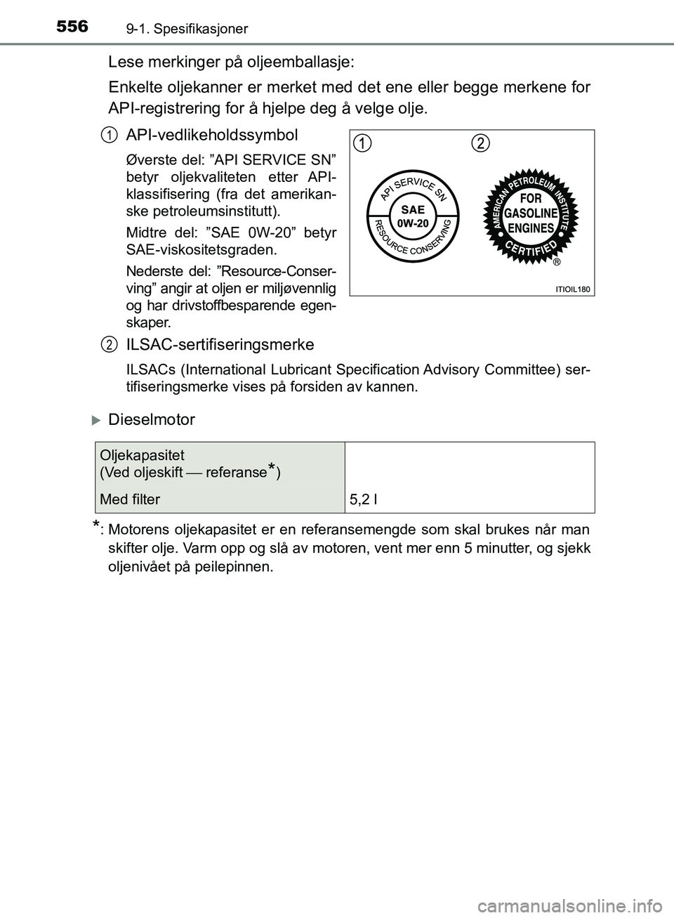 TOYOTA AVENSIS 2018 Instruksjoner for bruk (in Norwegian) 5569-1. Spesifikasjoner
AVENSIS_OM20C79NO
Lese merkinger på oljeemballasje:
Enkelte oljekanner er merket med det ene eller begge merkene for
API-registrering for å hjelpe deg å velge olje.API-vedli TOYOTA AVENSIS 2018 Instruksjoner for bruk (in Norwegian) 5569-1. Spesifikasjoner
AVENSIS_OM20C79NO
Lese merkinger på oljeemballasje:
Enkelte oljekanner er merket med det ene eller begge merkene for
API-registrering for å hjelpe deg å velge olje.API-vedli