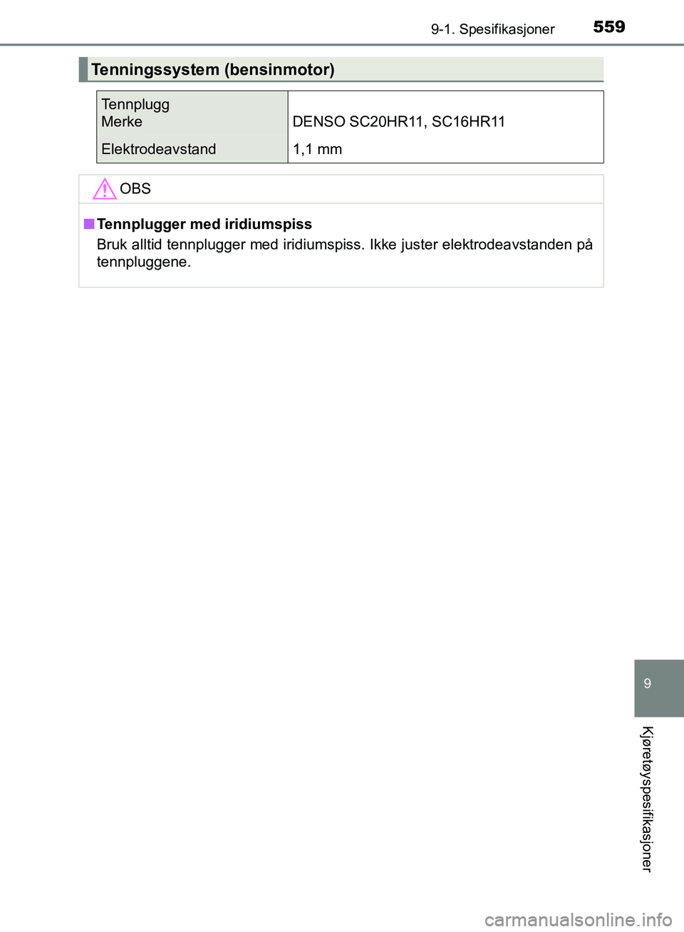 TOYOTA AVENSIS 2018 Instruksjoner for bruk (in Norwegian) 5599-1. Spesifikasjoner
AVENSIS_OM20C79NO
9
Kjøretøyspesifikasjoner
Tenningssystem (bensinmotor)
Tennplugg
MerkeDENSO SC20HR11, SC16HR11
Elektrodeavstand1,1 mm
OBS
n Tennplugger med iridiumspiss
Bru TOYOTA AVENSIS 2018 Instruksjoner for bruk (in Norwegian) 5599-1. Spesifikasjoner
AVENSIS_OM20C79NO
9
Kjøretøyspesifikasjoner
Tenningssystem (bensinmotor)
Tennplugg
MerkeDENSO SC20HR11, SC16HR11
Elektrodeavstand1,1 mm
OBS
n Tennplugger med iridiumspiss
Bru