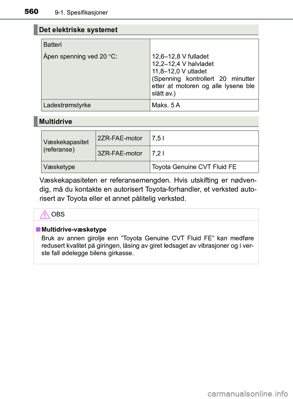 TOYOTA AVENSIS 2018  Instruksjoner for bruk (in Norwegian) 5609-1. Spesifikasjoner
AVENSIS_OM20C79NO
Væskekapasiteten er referansemengden. Hvis utskifting er nødven-
dig, må du kontakte en autorisert Toyota-forhandler, et verksted auto-
risert av Toyota el
