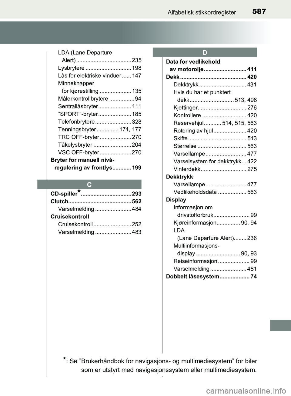TOYOTA AVENSIS 2018  Instruksjoner for bruk (in Norwegian) 587Alfabetisk stikkordregister
AVENSIS_OM20C79NO
LDA (Lane Departure Alert) ................................... 235
Lysbrytere ............................. 198
Lås for elektriske vinduer ...... 147
