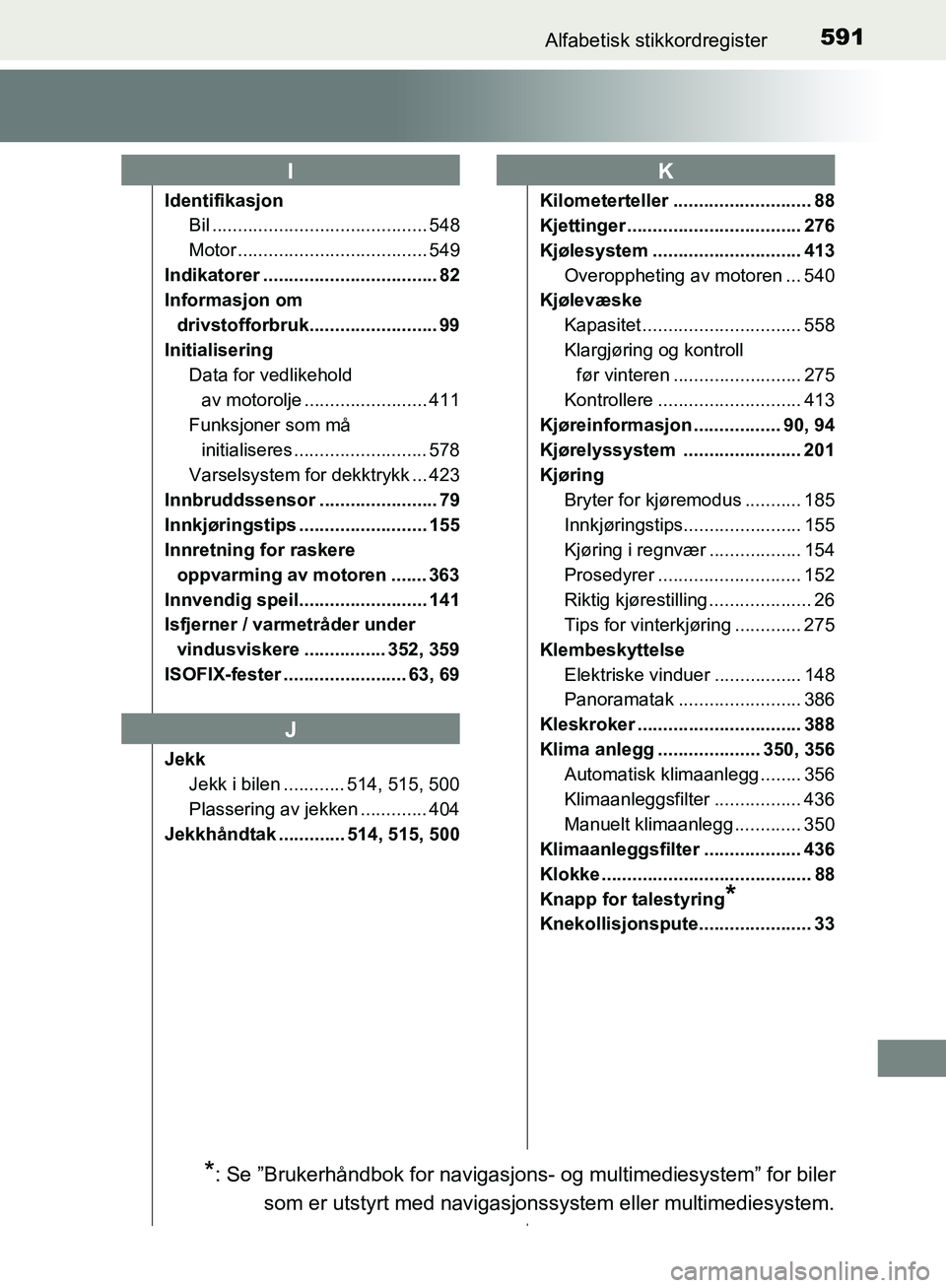 TOYOTA AVENSIS 2018 Instruksjoner for bruk (in Norwegian) 591Alfabetisk stikkordregister
AVENSIS_OM20C79NO
IdentifikasjonBil .......................................... 548
Motor ..................................... 549
Indikatorer .......................... TOYOTA AVENSIS 2018 Instruksjoner for bruk (in Norwegian) 591Alfabetisk stikkordregister
AVENSIS_OM20C79NO
IdentifikasjonBil .......................................... 548
Motor ..................................... 549
Indikatorer ..........................