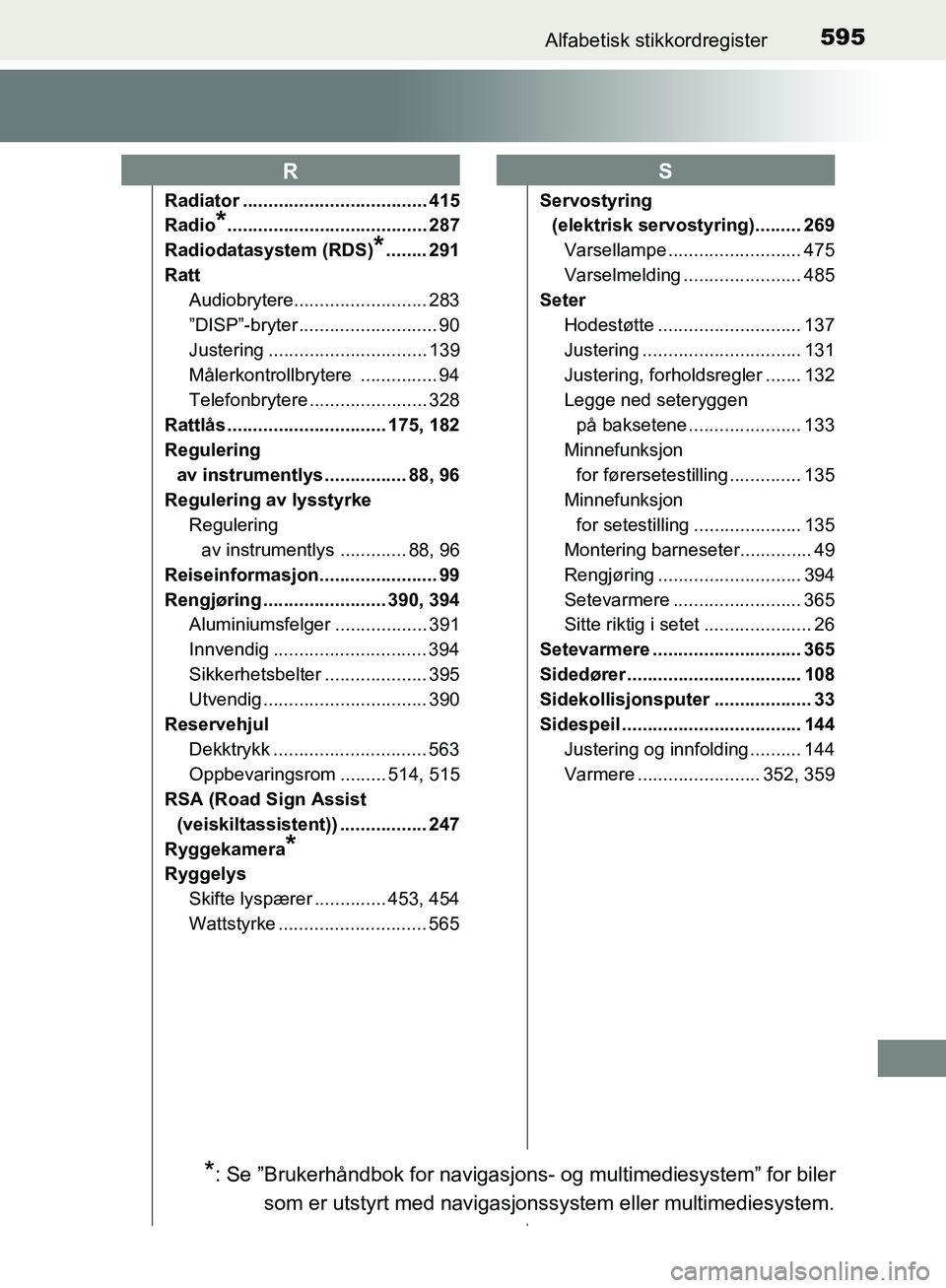 TOYOTA AVENSIS 2018 Instruksjoner for bruk (in Norwegian) 595Alfabetisk stikkordregister
AVENSIS_OM20C79NO
Radiator .................................... 415
Radio
*....................................... 287
Radiodatasystem (RDS)
*........ 291
Ratt Audiobryt TOYOTA AVENSIS 2018 Instruksjoner for bruk (in Norwegian) 595Alfabetisk stikkordregister
AVENSIS_OM20C79NO
Radiator .................................... 415
Radio
*....................................... 287
Radiodatasystem (RDS)
*........ 291
Ratt Audiobryt