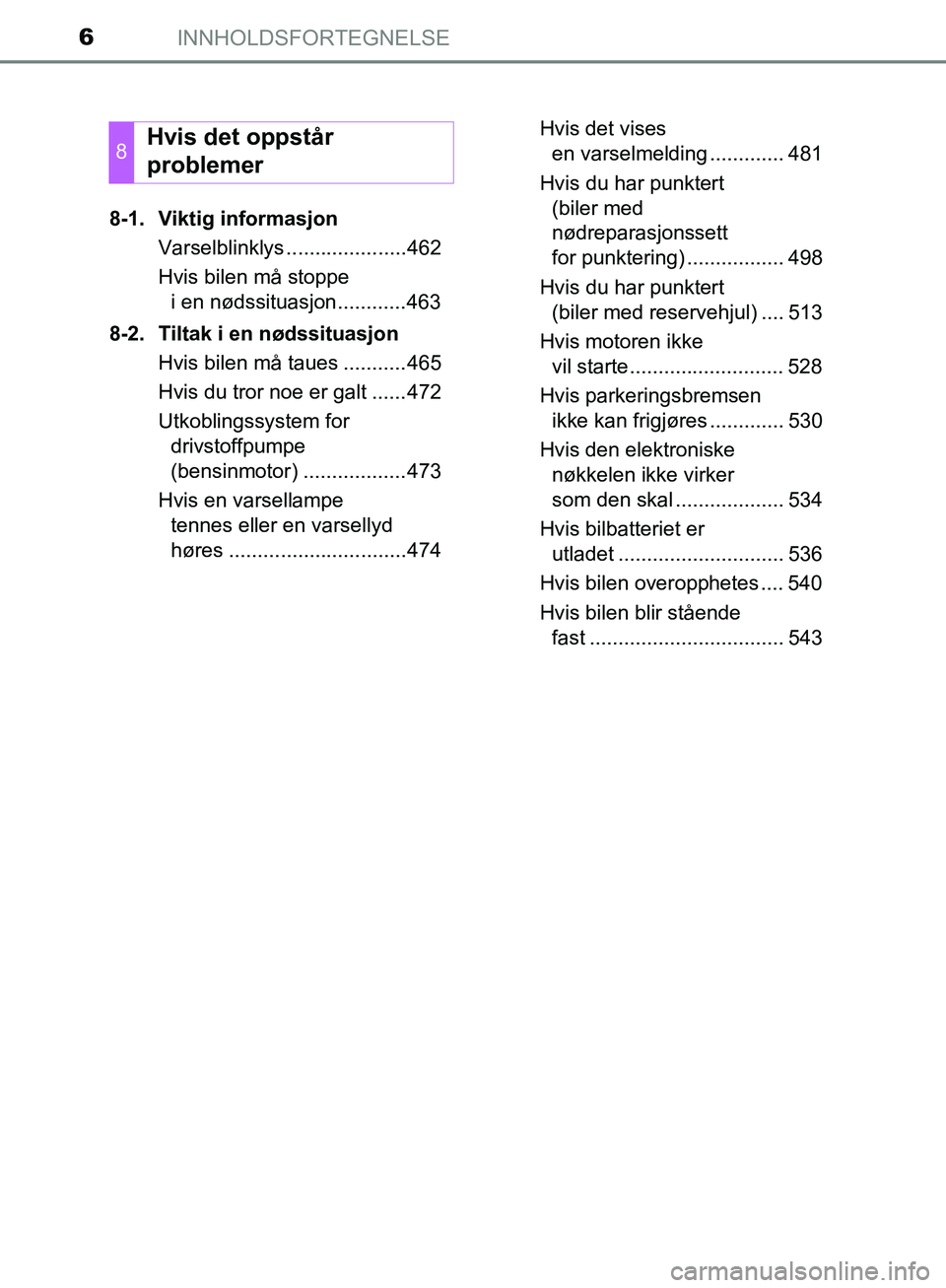 TOYOTA AVENSIS 2018 Instruksjoner for bruk (in Norwegian) INNHOLDSFORTEGNELSE6
AVENSIS_OM20C79NO8-1. Viktig informasjon
Varselblinklys .....................462
Hvis bilen må stoppe i en nødssituasjon............463
8-2. Tiltak i en nødssituasjon Hvis bile TOYOTA AVENSIS 2018 Instruksjoner for bruk (in Norwegian) INNHOLDSFORTEGNELSE6
AVENSIS_OM20C79NO8-1. Viktig informasjon
Varselblinklys .....................462
Hvis bilen må stoppe i en nødssituasjon............463
8-2. Tiltak i en nødssituasjon Hvis bile