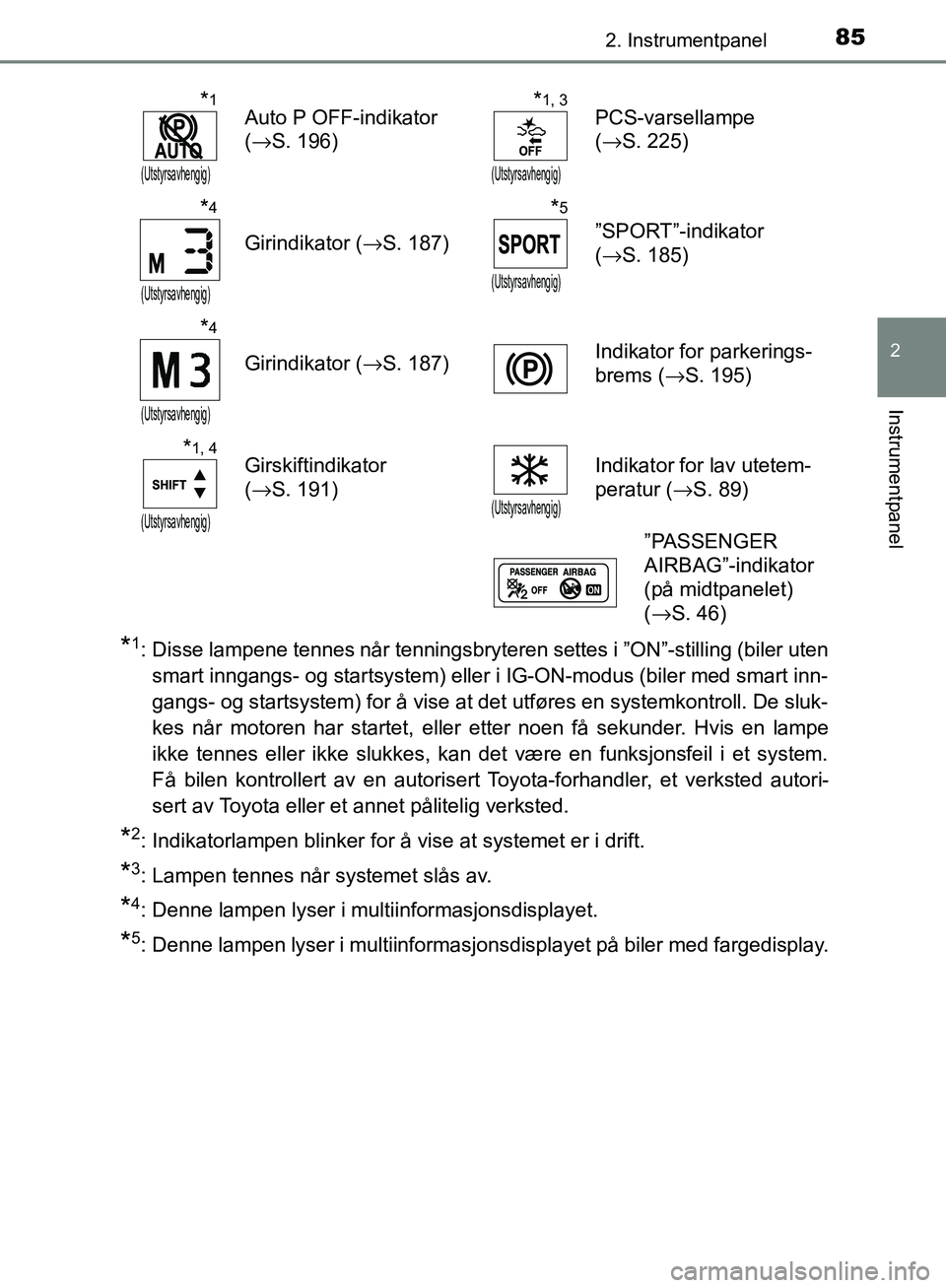 TOYOTA AVENSIS 2018 Instruksjoner for bruk (in Norwegian) 852. Instrumentpanel
2
Instrumentpanel
AVENSIS_OM20C79NO
*1: Disse lampene tennes når tenningsbryteren settes i ”ON”-stilling (biler utensmart inngangs- og startsystem) eller i IG-ON-modus (biler TOYOTA AVENSIS 2018 Instruksjoner for bruk (in Norwegian) 852. Instrumentpanel
2
Instrumentpanel
AVENSIS_OM20C79NO
*1: Disse lampene tennes når tenningsbryteren settes i ”ON”-stilling (biler utensmart inngangs- og startsystem) eller i IG-ON-modus (biler