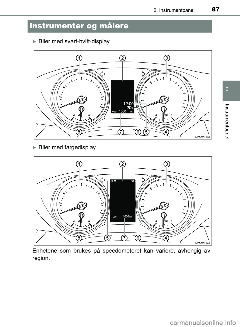 TOYOTA AVENSIS 2018 Instruksjoner for bruk (in Norwegian) 87
2
2. Instrumentpanel
Instrumentpanel
AVENSIS_OM20C79NO
Instrumenter og målere
Biler med svart-hvitt-display
Biler med fargedisplay
Enhetene som brukes på speedometeret kan variere, avhengig TOYOTA AVENSIS 2018 Instruksjoner for bruk (in Norwegian) 87
2
2. Instrumentpanel
Instrumentpanel
AVENSIS_OM20C79NO
Instrumenter og målere
Biler med svart-hvitt-display
Biler med fargedisplay
Enhetene som brukes på speedometeret kan variere, avhengig