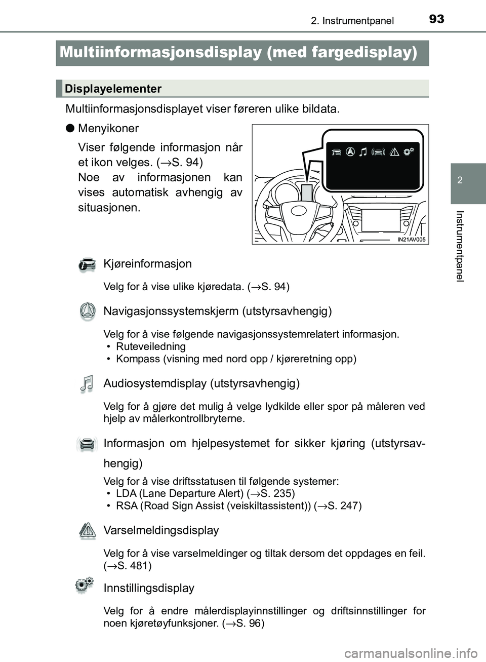TOYOTA AVENSIS 2018 Instruksjoner for bruk (in Norwegian) 93
2
2. Instrumentpanel
Instrumentpanel
AVENSIS_OM20C79NO
Multiinformasjonsdisplay (med fargedisplay)
Multiinformasjonsdisplayet viser føreren ulike bildata.
l Menyikoner
Viser følgende informasjon TOYOTA AVENSIS 2018 Instruksjoner for bruk (in Norwegian) 93
2
2. Instrumentpanel
Instrumentpanel
AVENSIS_OM20C79NO
Multiinformasjonsdisplay (med fargedisplay)
Multiinformasjonsdisplayet viser føreren ulike bildata.
l Menyikoner
Viser følgende informasjon