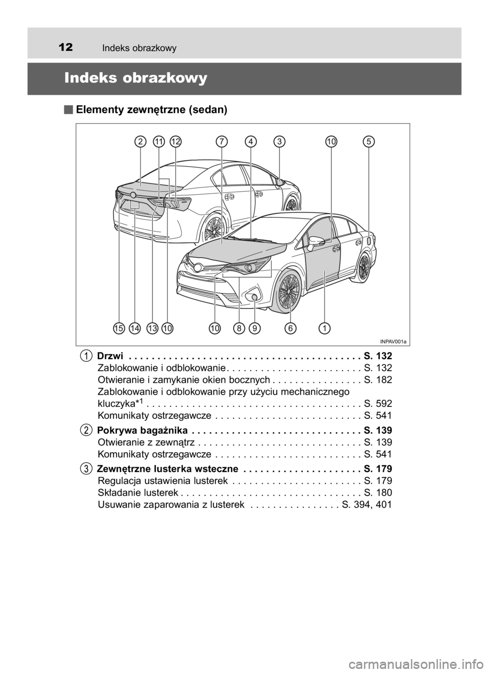TOYOTA AVENSIS 2018  Instrukcja obsługi (in Polish) Indeks obrazkowy12
Indeks obrazkowy
Elementy zewn´trzne (sedan)
Drzwi . . . . . . . . . . . . . . . . . . . . . . . . . . . . . . . . . . . . . . . . . S. 132
Zablokowanie i odblokowanie . . . . . . 