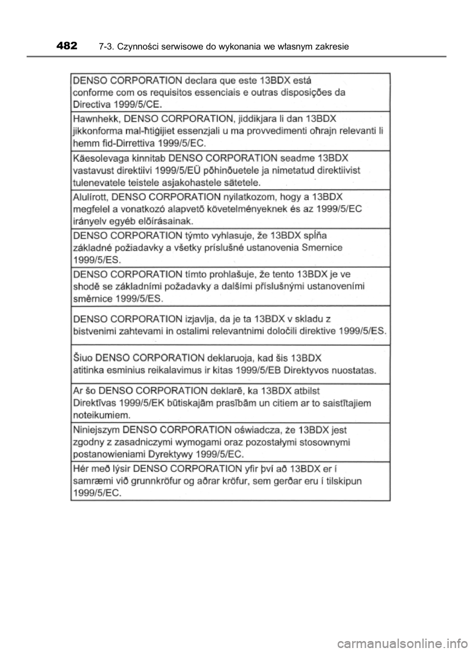 TOYOTA AVENSIS 2018  Instrukcja obsługi (in Polish) 4827-3. CzynnoÊci serwisowe do wykonania we w∏asnym zakresie
31 AVENSIS OM20C79E  2/10/17  11:32  Page 482    (Black plate) 