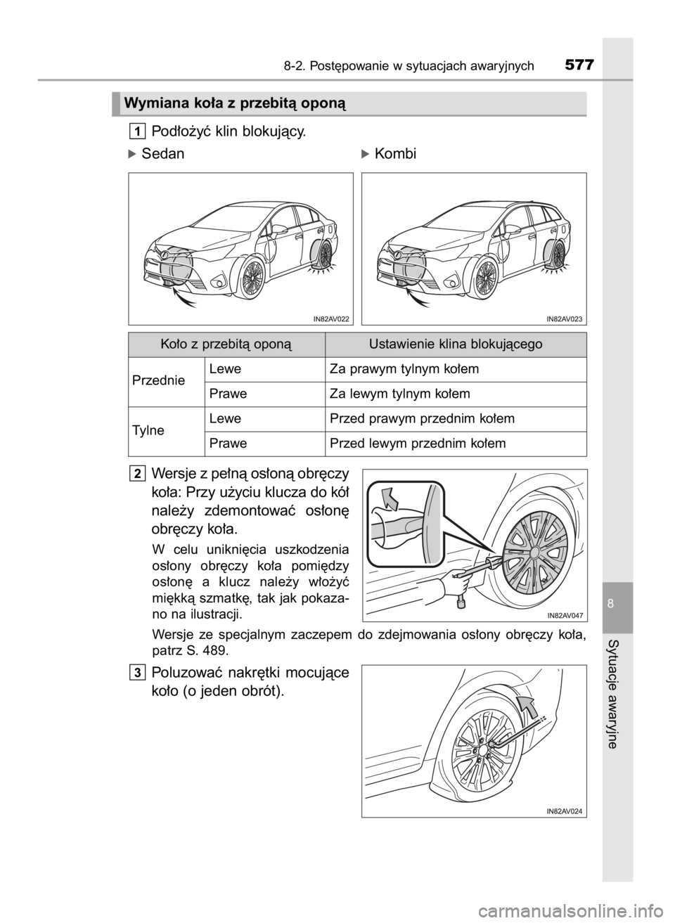 TOYOTA AVENSIS 2018  Instrukcja obsługi (in Polish) Pod∏o˝yç klin blokujàcy.
óSedanóKombi
Wersje z pe∏nà os∏onà obr´czy
ko∏a: Przy u˝yciu klucza do kó∏
nale˝y  zdemontowaç  os∏on´
obr´czy ko∏a.
W celu  unikni´cia  uszkodzen