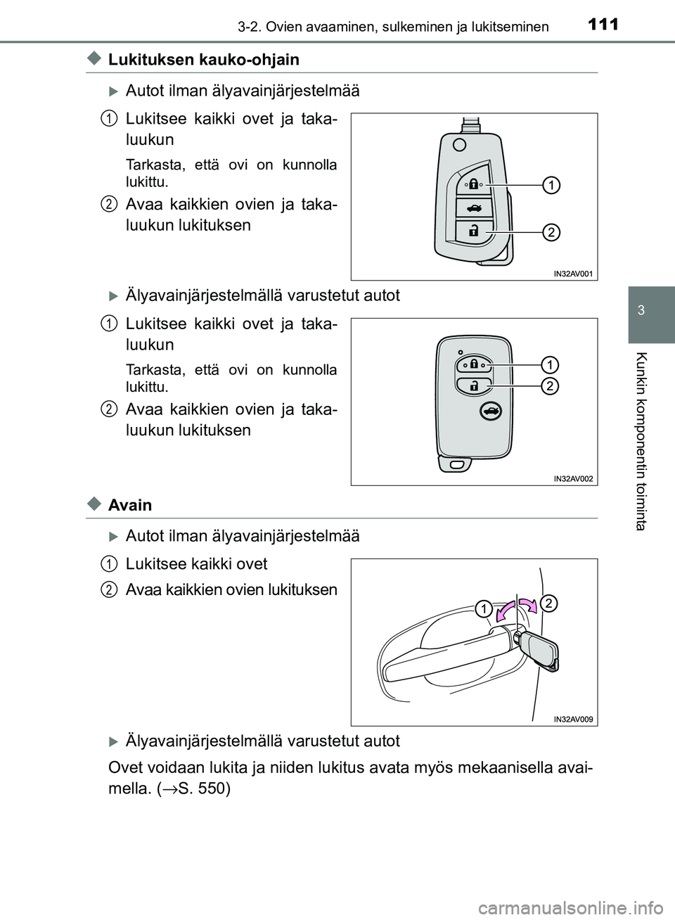 TOYOTA AVENSIS 2018  Omistajan Käsikirja (in Finnish) 1113-2. Ovien avaaminen, sulkeminen ja lukitseminen
3
Kunkin komponentin toiminta
OM20C79FI
uLukituksen kauko-ohjain
Autot ilman älyavainjärjestelmää
Lukitsee kaikki ovet ja taka-
luukun
Tarkas