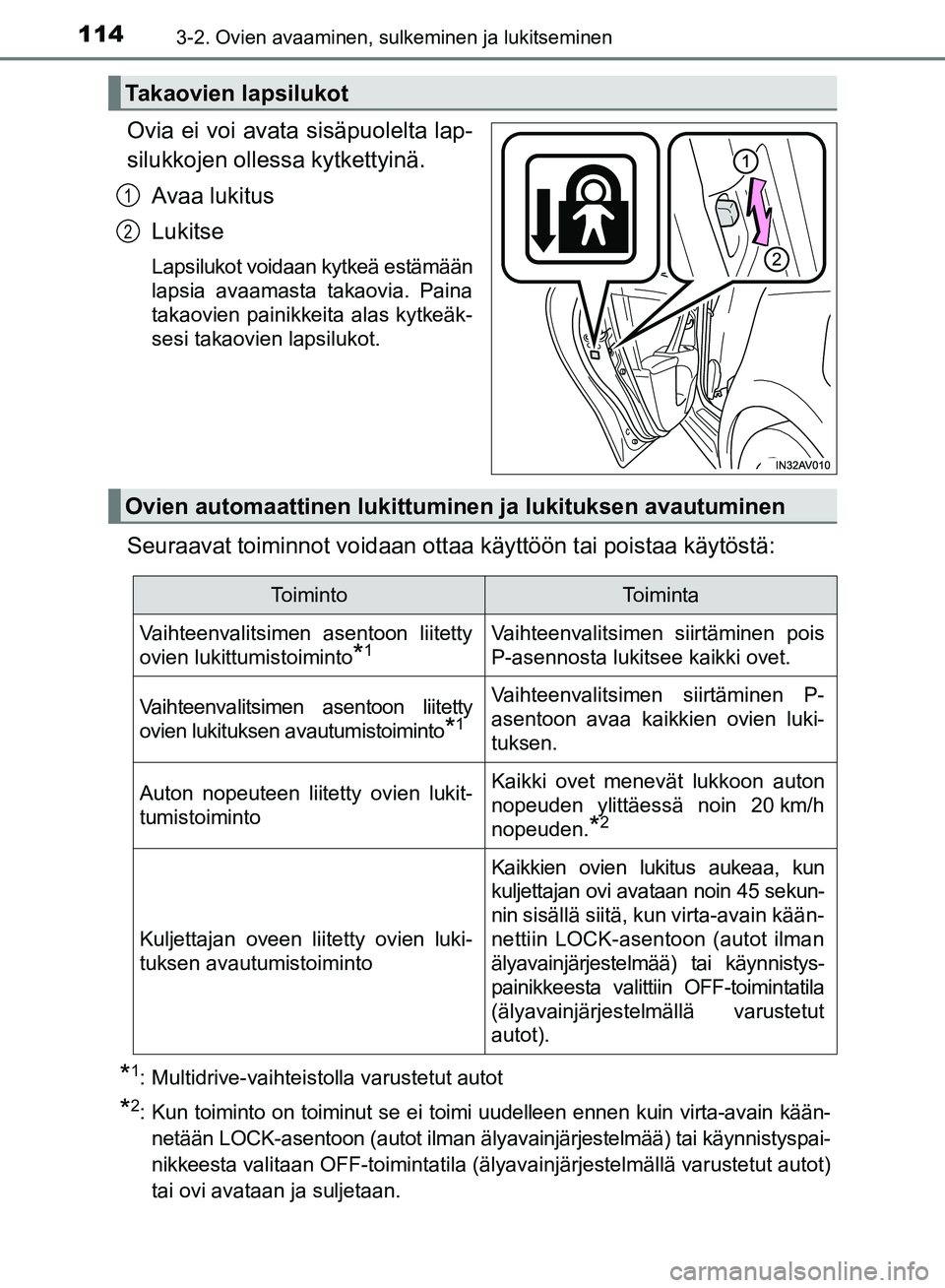 TOYOTA AVENSIS 2018  Omistajan Käsikirja (in Finnish) 1143-2. Ovien avaaminen, sulkeminen ja lukitseminen
OM20C79FI
Ovia ei voi avata sisäpuolelta lap-
silukkojen ollessa kytkettyinä.Avaa lukitus
Lukitse
Lapsilukot voidaan kytkeä estämään
lapsia av