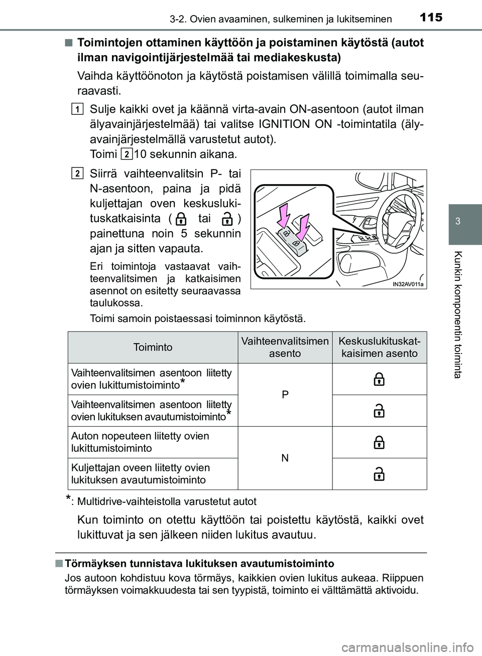 TOYOTA AVENSIS 2018  Omistajan Käsikirja (in Finnish) 1153-2. Ovien avaaminen, sulkeminen ja lukitseminen
3
Kunkin komponentin toiminta
OM20C79FIn
Toimintojen ottaminen käyttöön 
ja poistaminen käytöstä (autot
ilman navigointijärjestelmää tai me