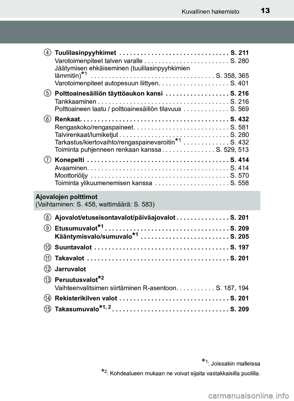 TOYOTA AVENSIS 2018  Omistajan Käsikirja (in Finnish) 13Kuvallinen hakemisto
OM20C79FITuulilasinpyyhkimet  . . . . . . . . . . . . . . . . . . . . . . . . . . . . . . .  S. 211
Varotoimenpiteet talven varalle . . . . . . . . . . . . . . . . . . . . . . .